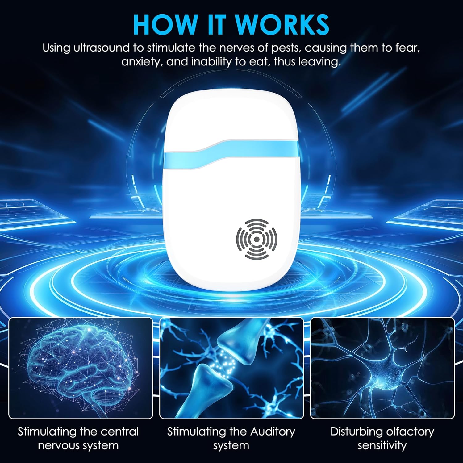 [2026 Upgraded] Ultrasonic Mouse & Pest Indoor Repeller - Stronger Dri