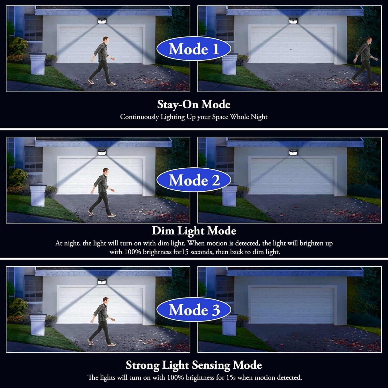 Solar Outdoor Lights, 2-Pack Super Bright 178 LEDs Motion Sensor Wall 