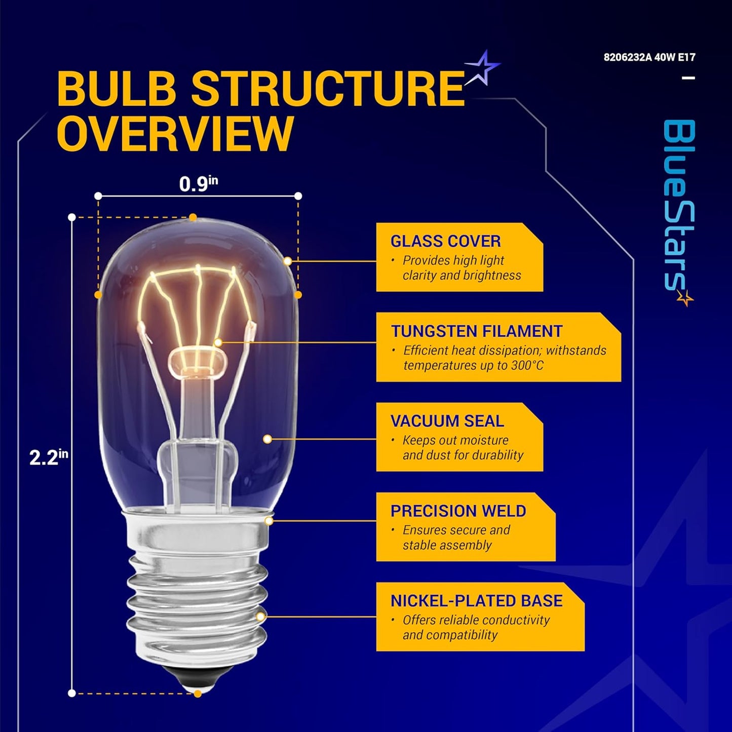 BlueStars 8206232A KEI 125V 40W Microwave Bulb E17 Base, Compatible with Whirlpool Microwave Light Bulb Under Hood, Lava Lamp, Salt Lamp Bulbs, Replaces 1890433 8206232 AP4512653, 3 Packs