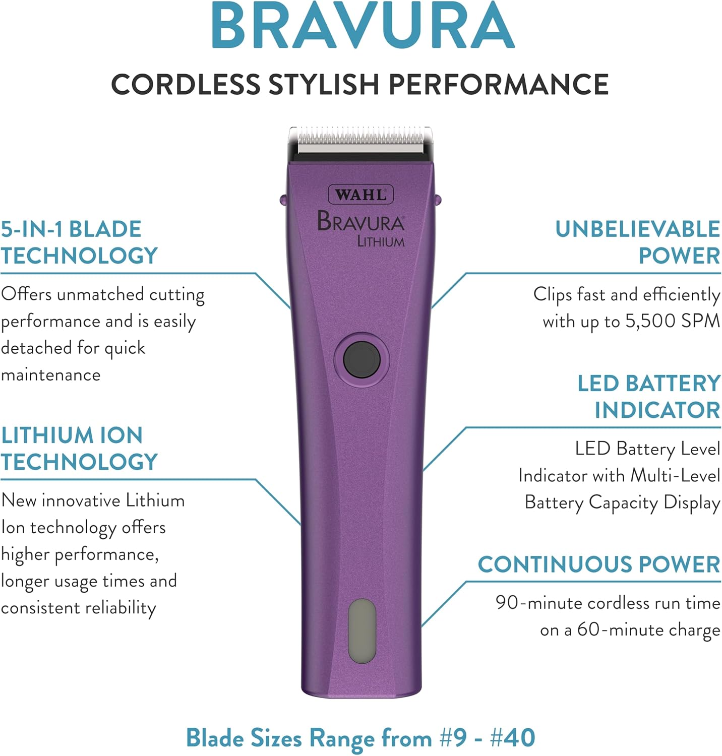 Wahl Professional Animal Bravura Pet, Dog, Cat, and Horse Corded/Cordl