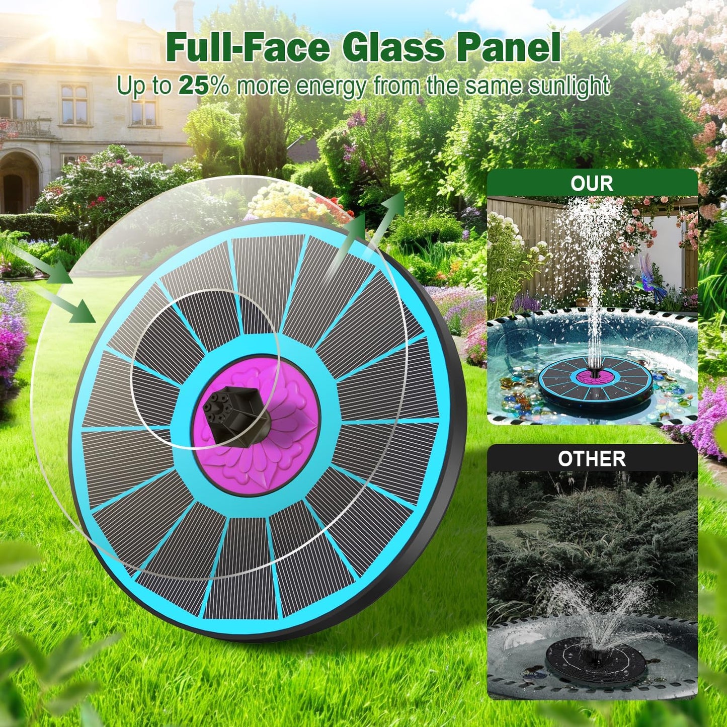 SZMP Powerful 3.5W Anti-Drift Solar Fountain for Bird Bath, Solar Powered Water Pump with 7 Nozzles, Bird Bath Fountain for Garden, Pool, Pond – Attracts Hummingbirds (Blue)