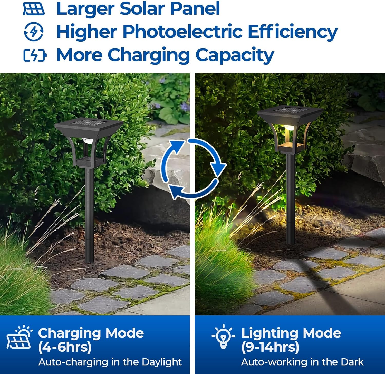 CINOTON 12 Pack RGBCW Solar Pathway Outdoor Lights, 3 Lighting Modes S
