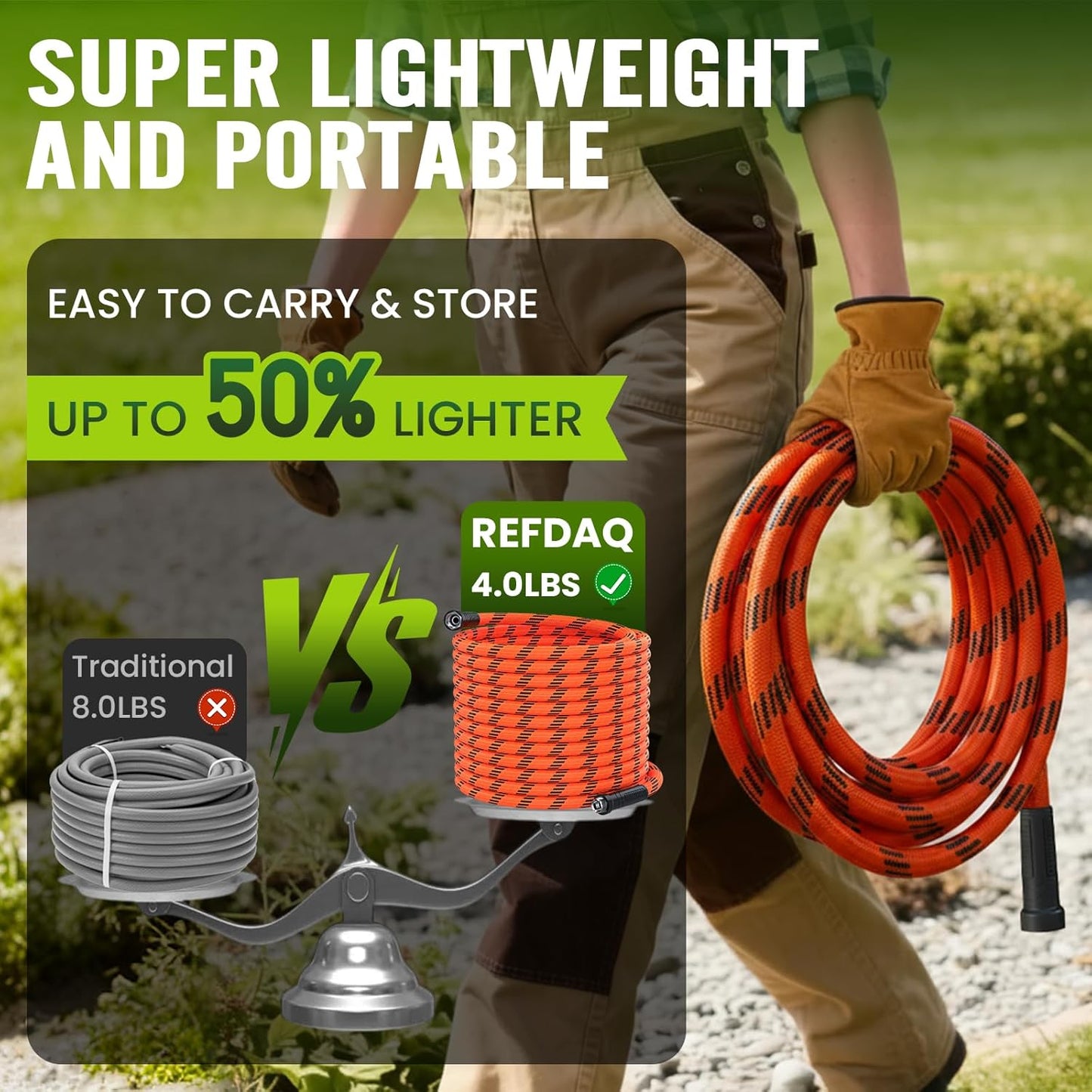 Garden Hose 50 ft, Water Hose Heavy Duty, Flexible Lightweight Non-Exp