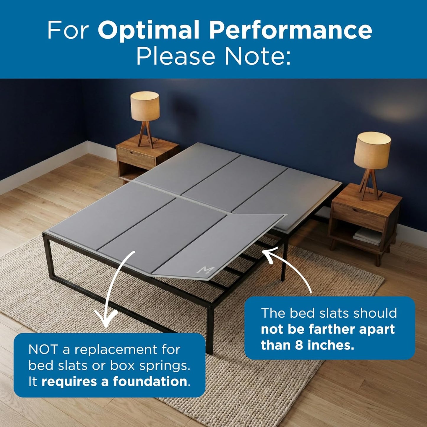 Meliusly Premium 10mm Bunkie Board King Size (76x80'') Patent Pending Low Profile Bed Board Design - Breathable, Noise Minimizing, Moisture Resistant Bunkieboards, Low Profile Bed Support