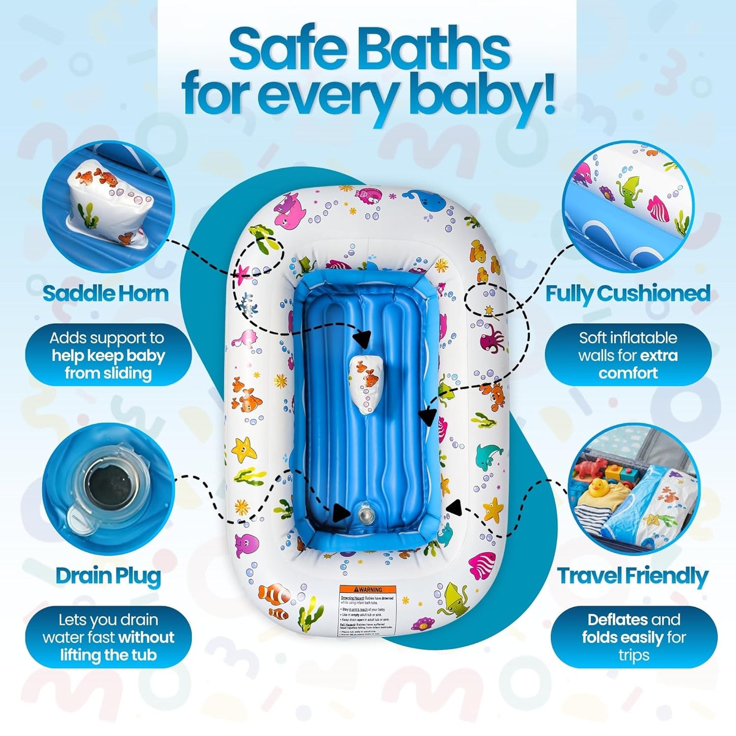 Mommy's Helper | Inflatable Under The Sea Baby Bathtub, Collapsible Sa
