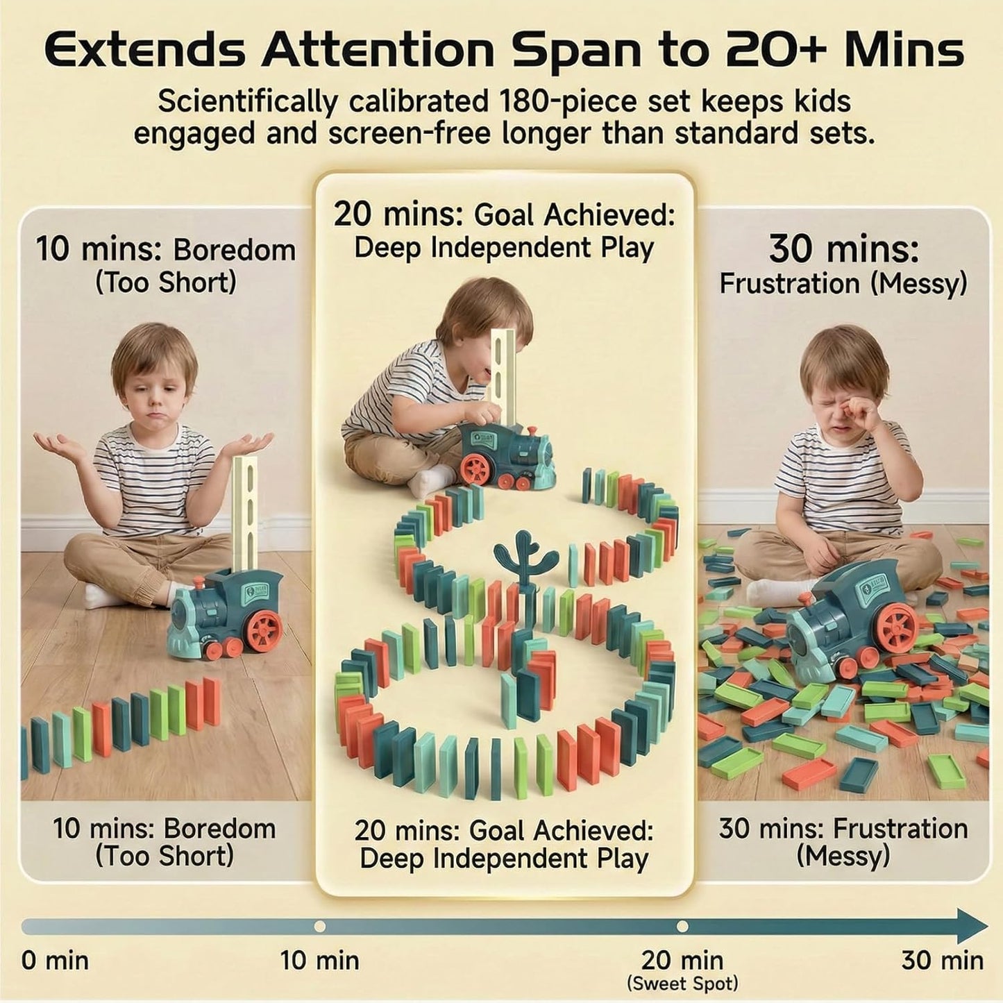 Domino Train Toys Kids Games - Automatic Stacking Creative Game 3+ Yea