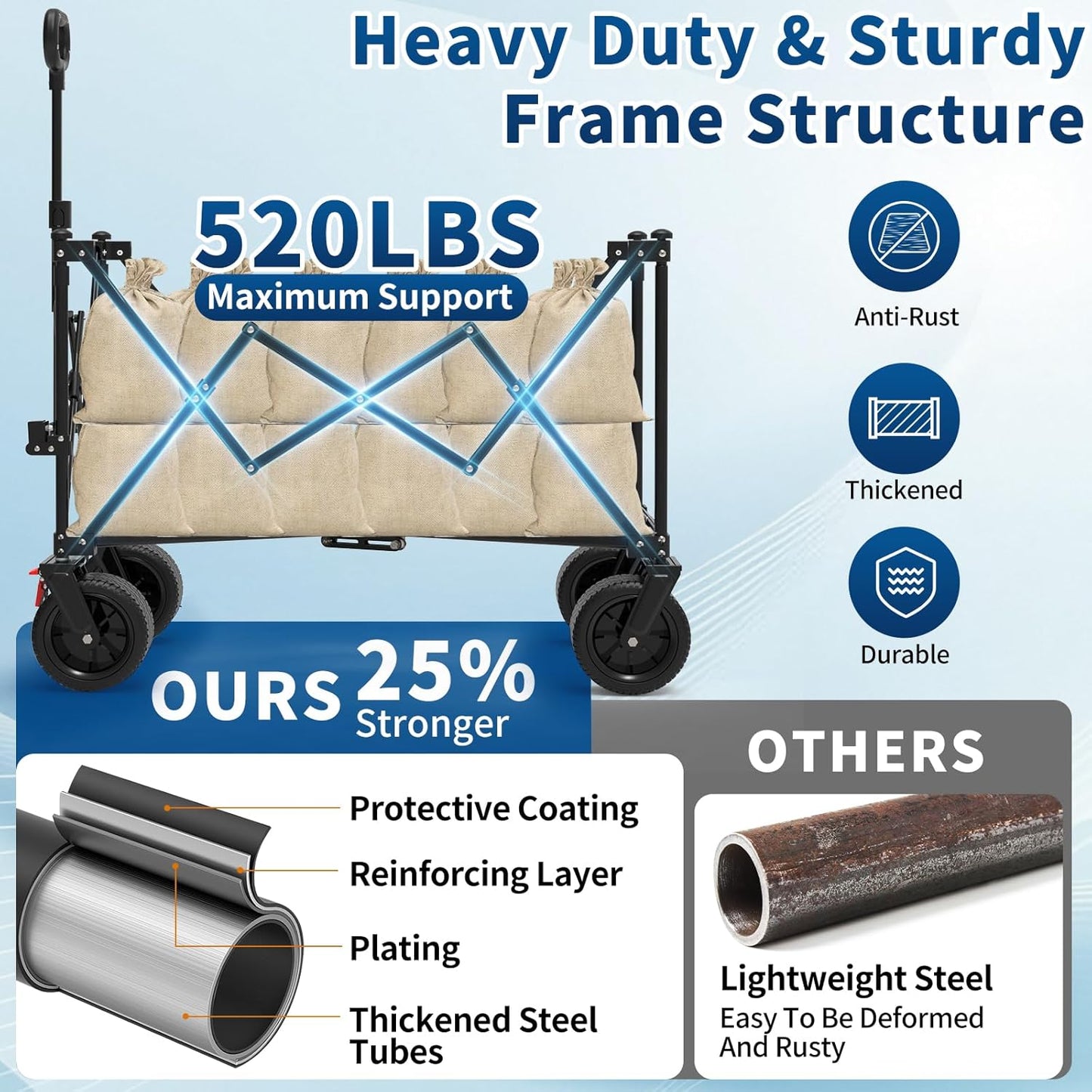 Collapsible Canopy Wagon Cart, Heavy Duty Utility Wagon with Removable