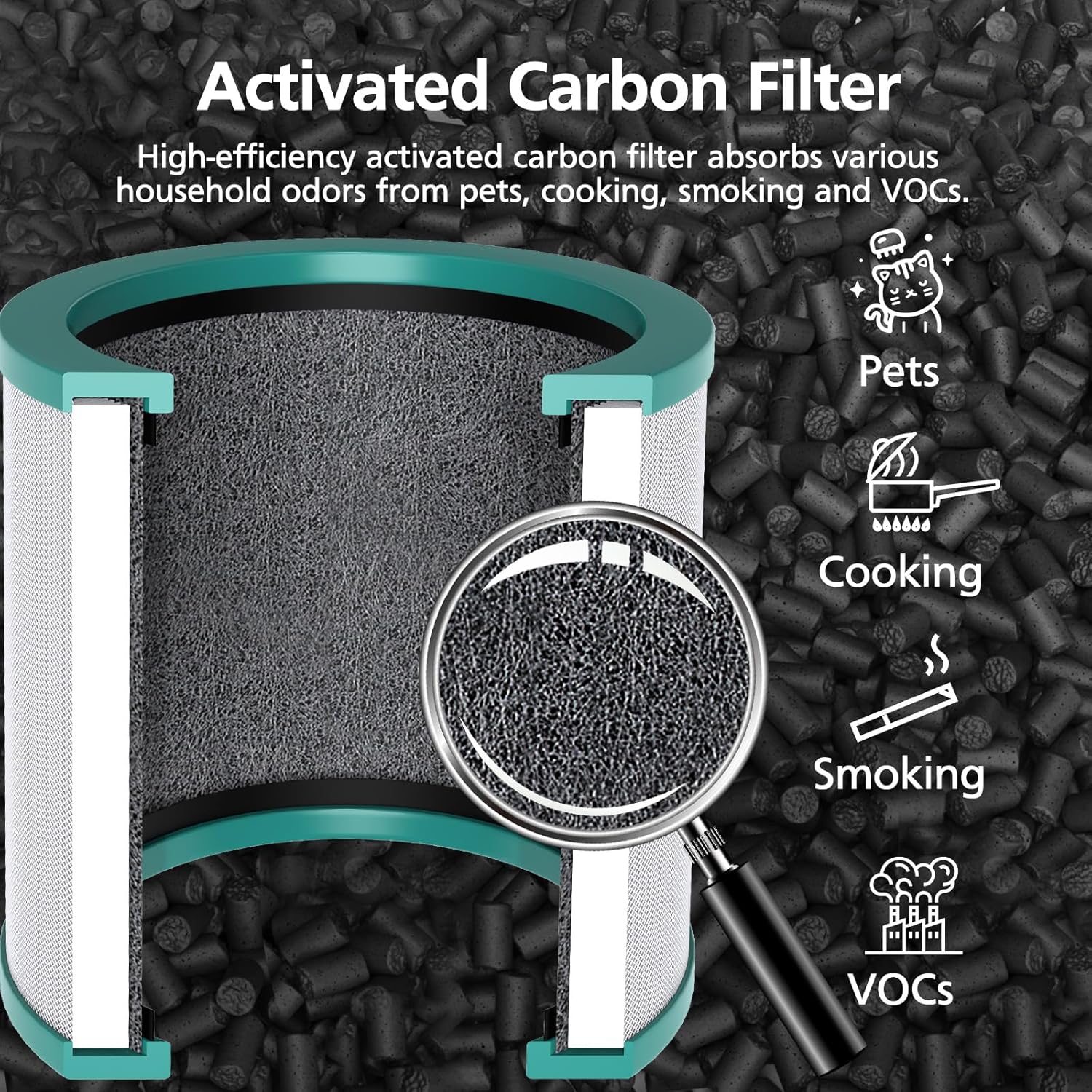 TP01 HEPA Filter Replacement Compatible Only with Dyson Tower Purifier