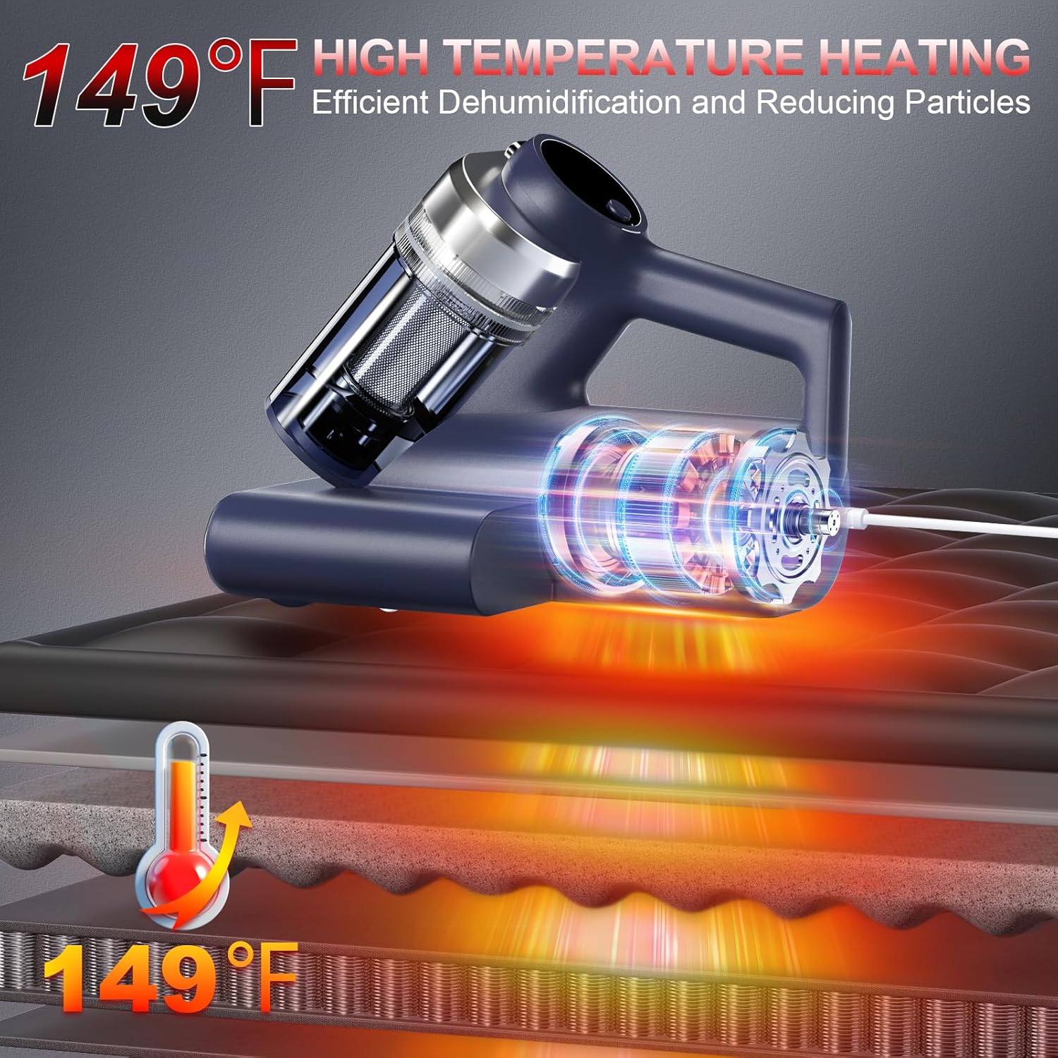 Mattress Vacuum Bed Vacuum Cleaner with 253.7nm UV-C Light, Hyper Heli