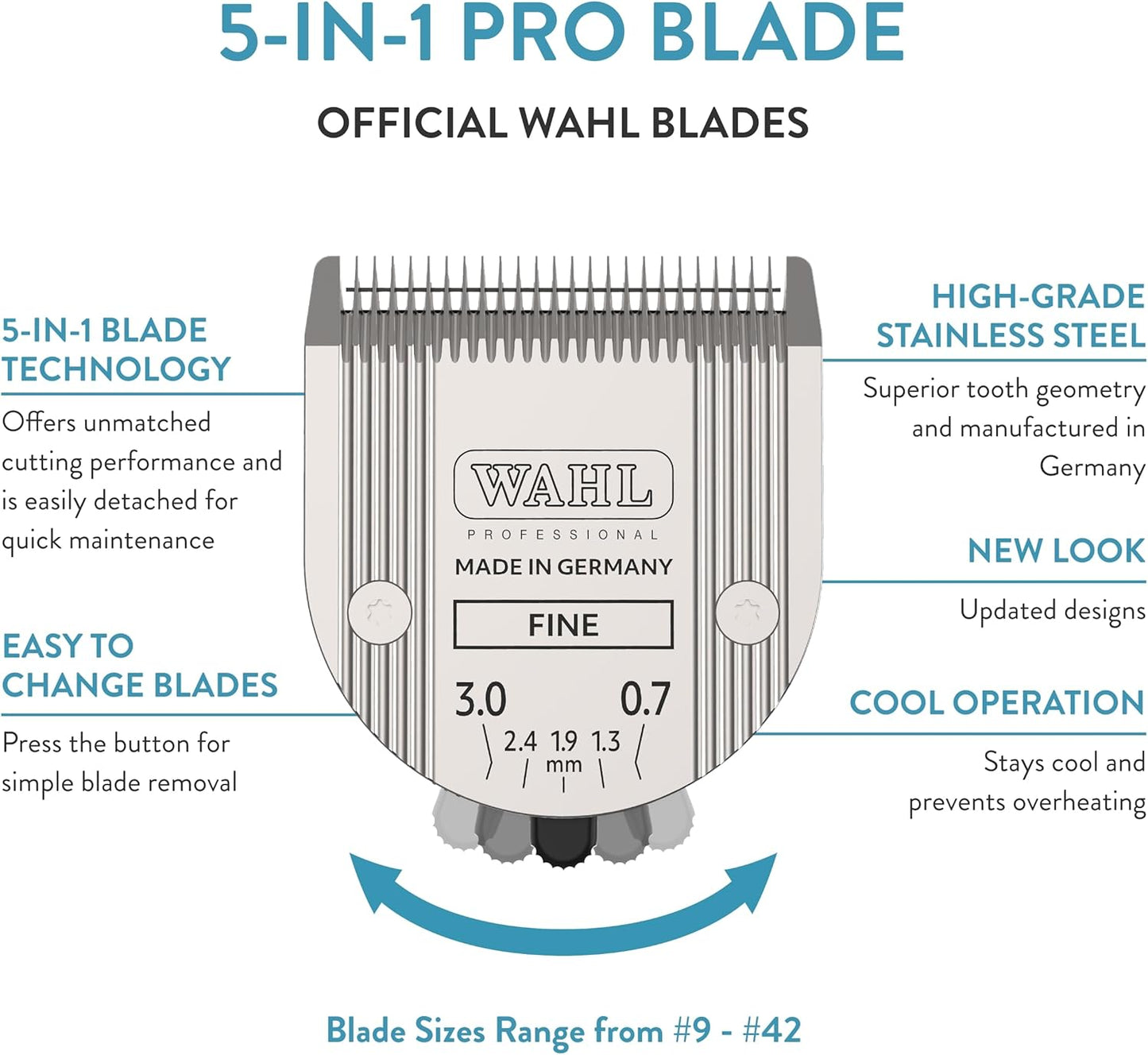 WAHL Professional Animal 5-in-1 Adjustable Blade Arco, Bravura, Chroma