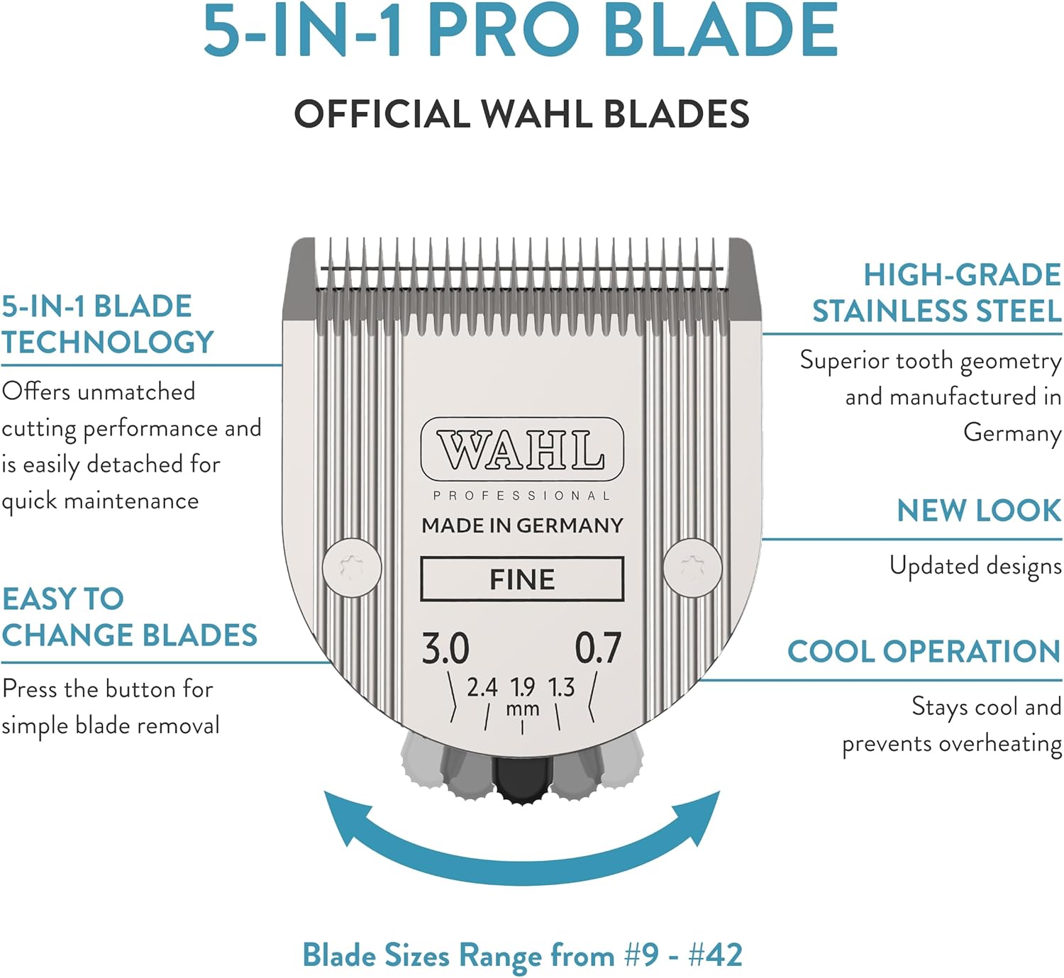 WAHL Professional Animal 5-in-1 Adjustable Blade Arco, Bravura, Chroma