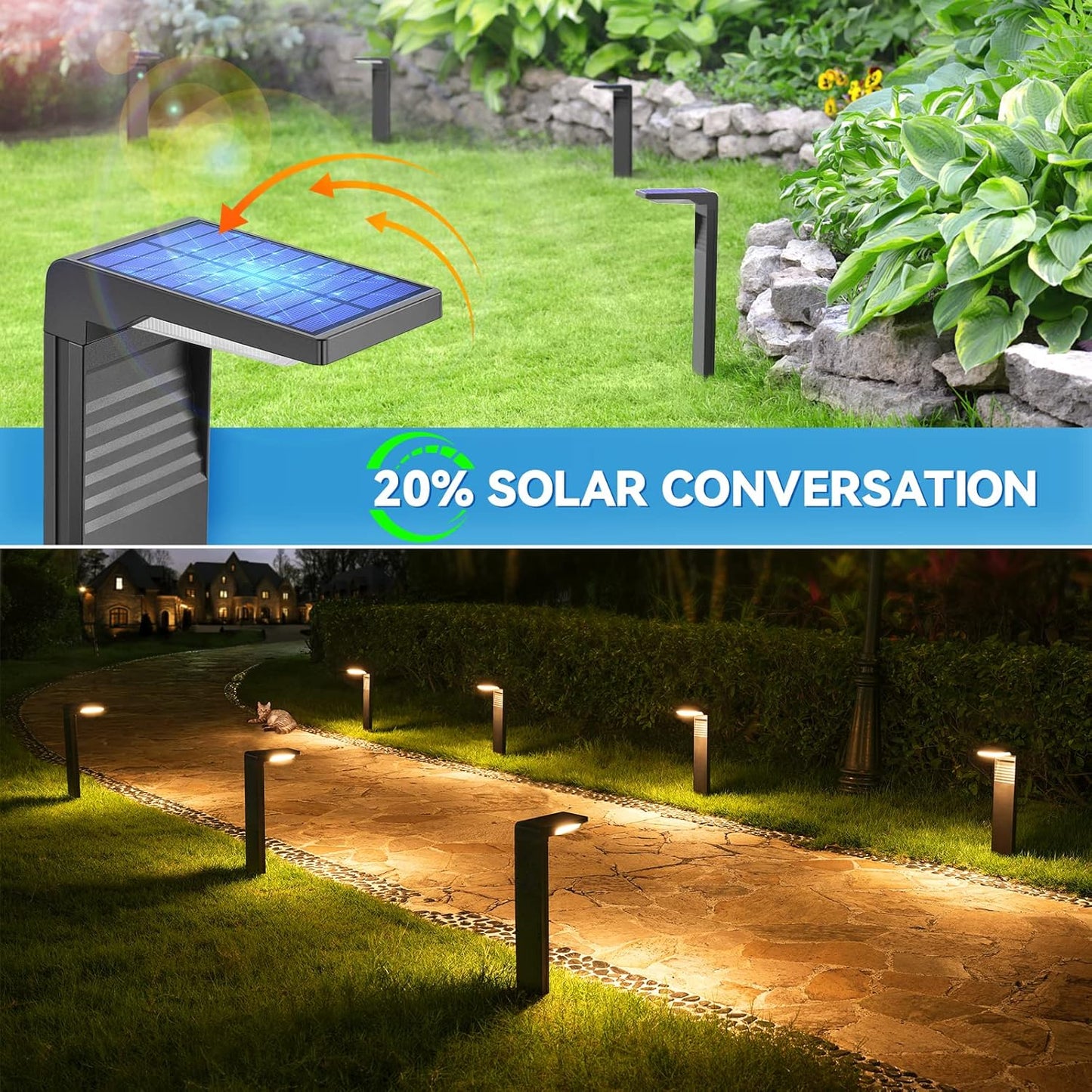 Solar Pathway Lights 4 Pack with Warm White and Cool White Mode, Modern Solar Path Lights Outdoor Waterproof, Perfect Solar Lights for Backyard, Lawn, Driveway, Walkway, Garden Decorative.