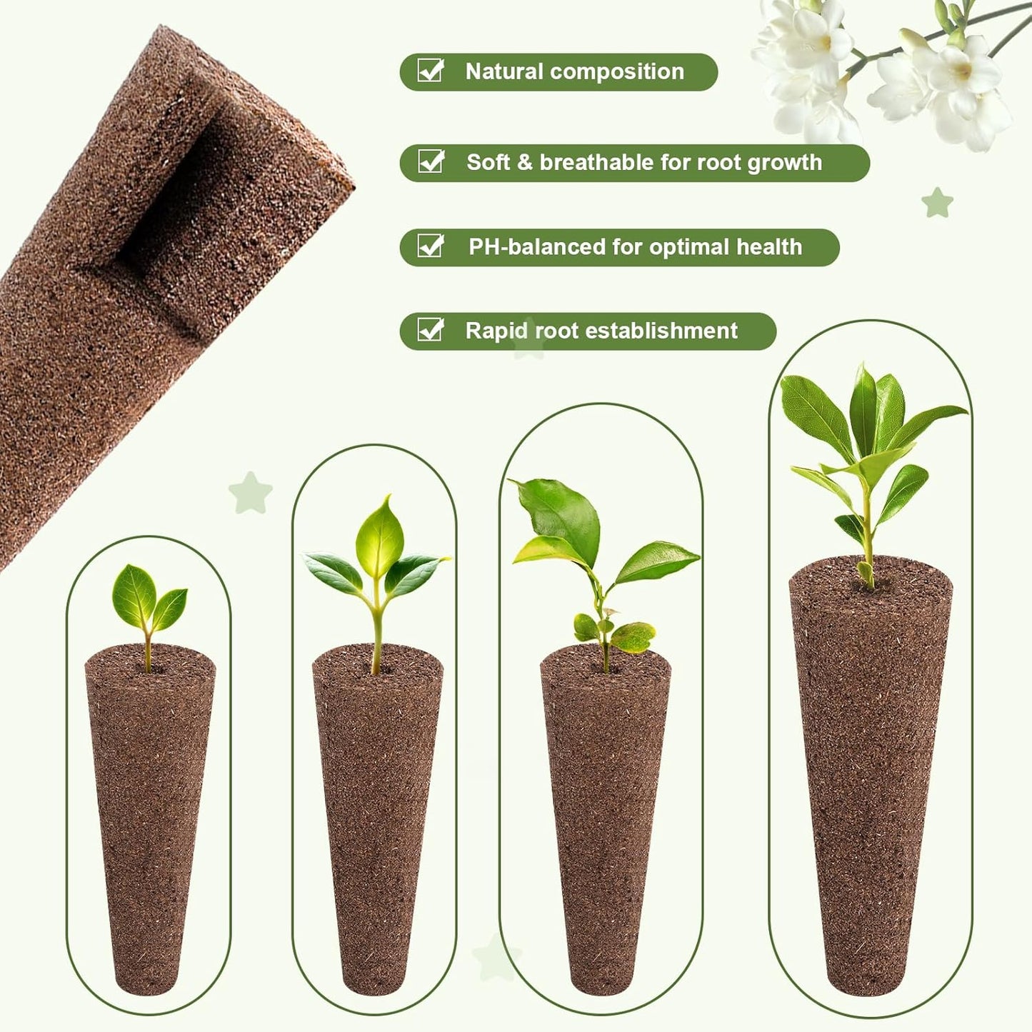 79 PCS Hydroponic Indoor Seed Pods, Growing System Kit for Aerogarden 