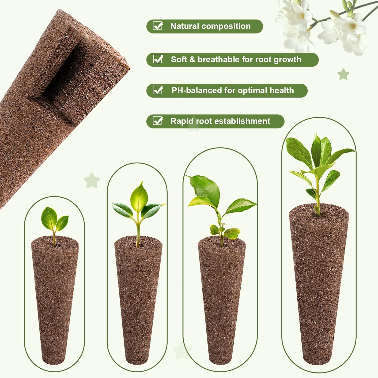 79 PCS Hydroponic Indoor Seed Pods, Growing System Kit for Aerogarden 