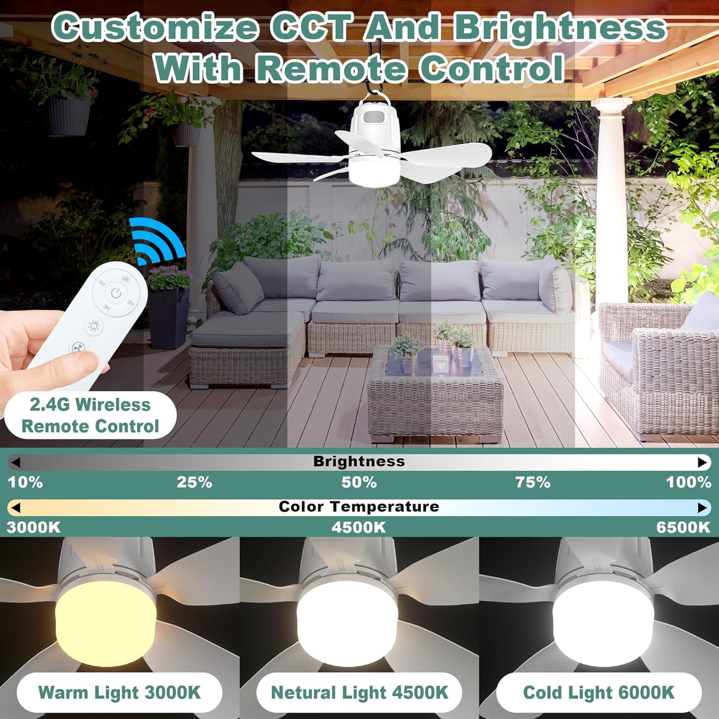 Solar Ceiling Fan Light, 20000mAh Portable Gazebo fan with 30W Solar Powered Fan with Remote Control, Outdoor Ceiling Fan with Light for Patios, Canopy, Shed, RV, Porch and Chicken Coop