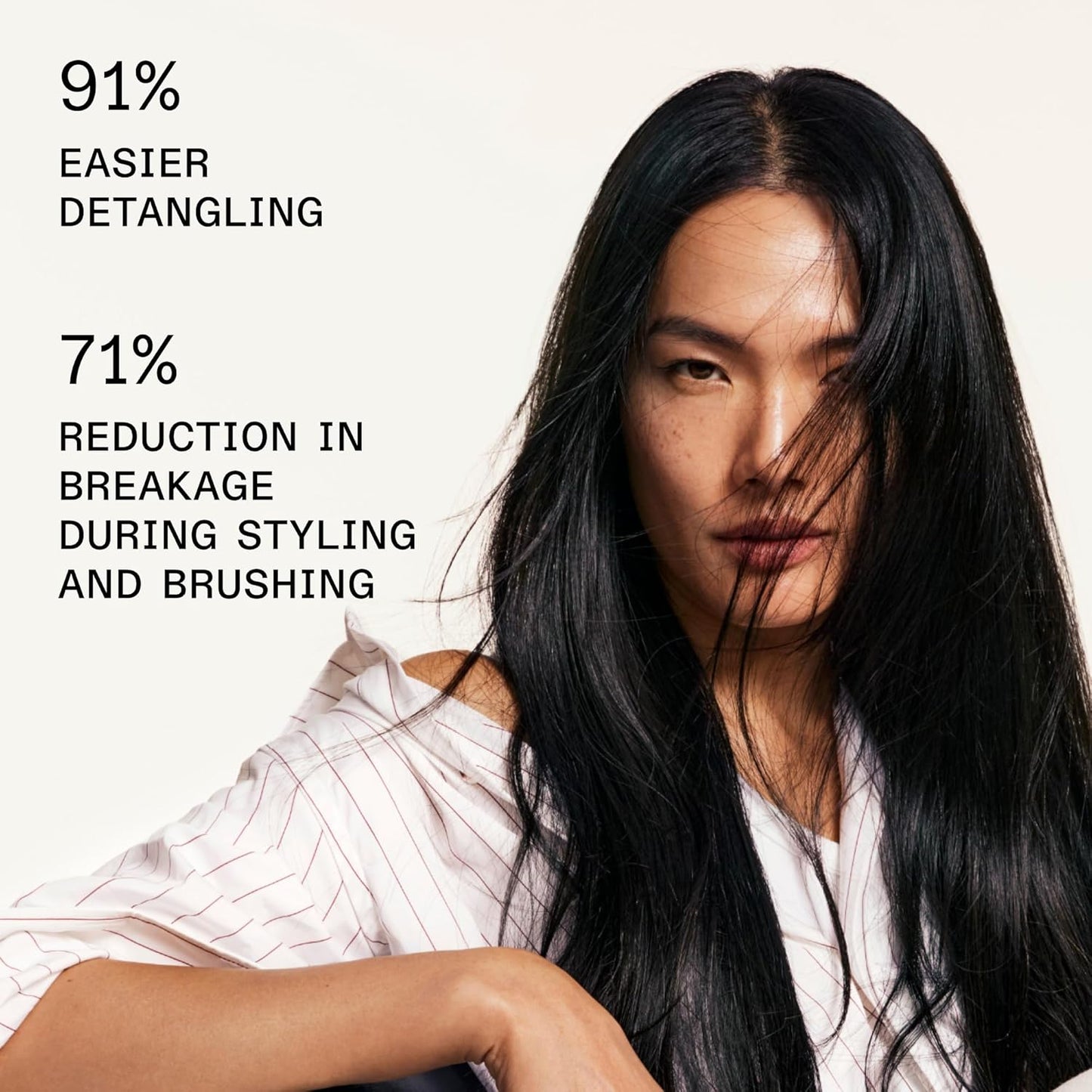 Olaplex Nº. 6 Bond Smoother: Leave-In Styling Treatment | Smooths, Con