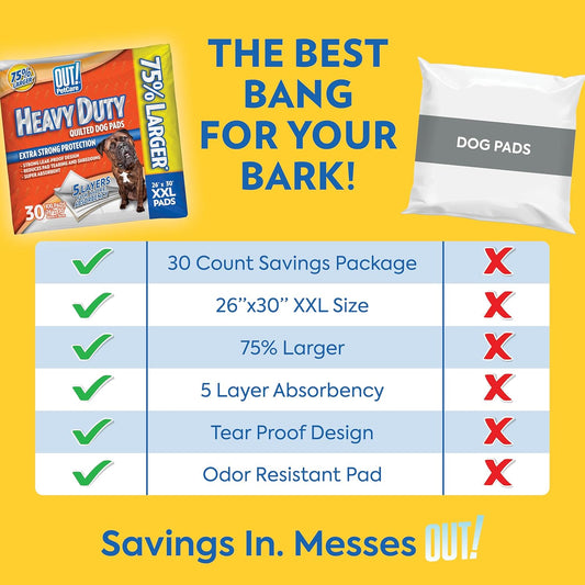 OUT! Petcare Puppy Pads XXL, Heavy Duty, Leak Proof Pee Pads for Dogs,