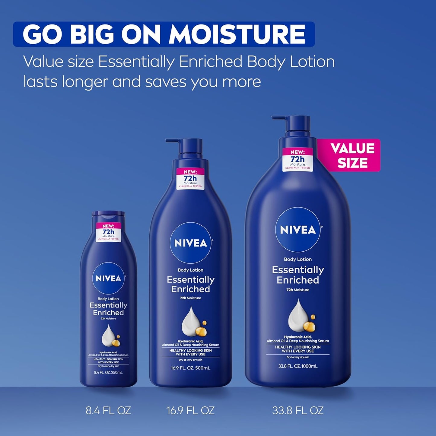 NIVEA Essentially Enriched Body Lotion for Very Dry Skin with Hyaluron