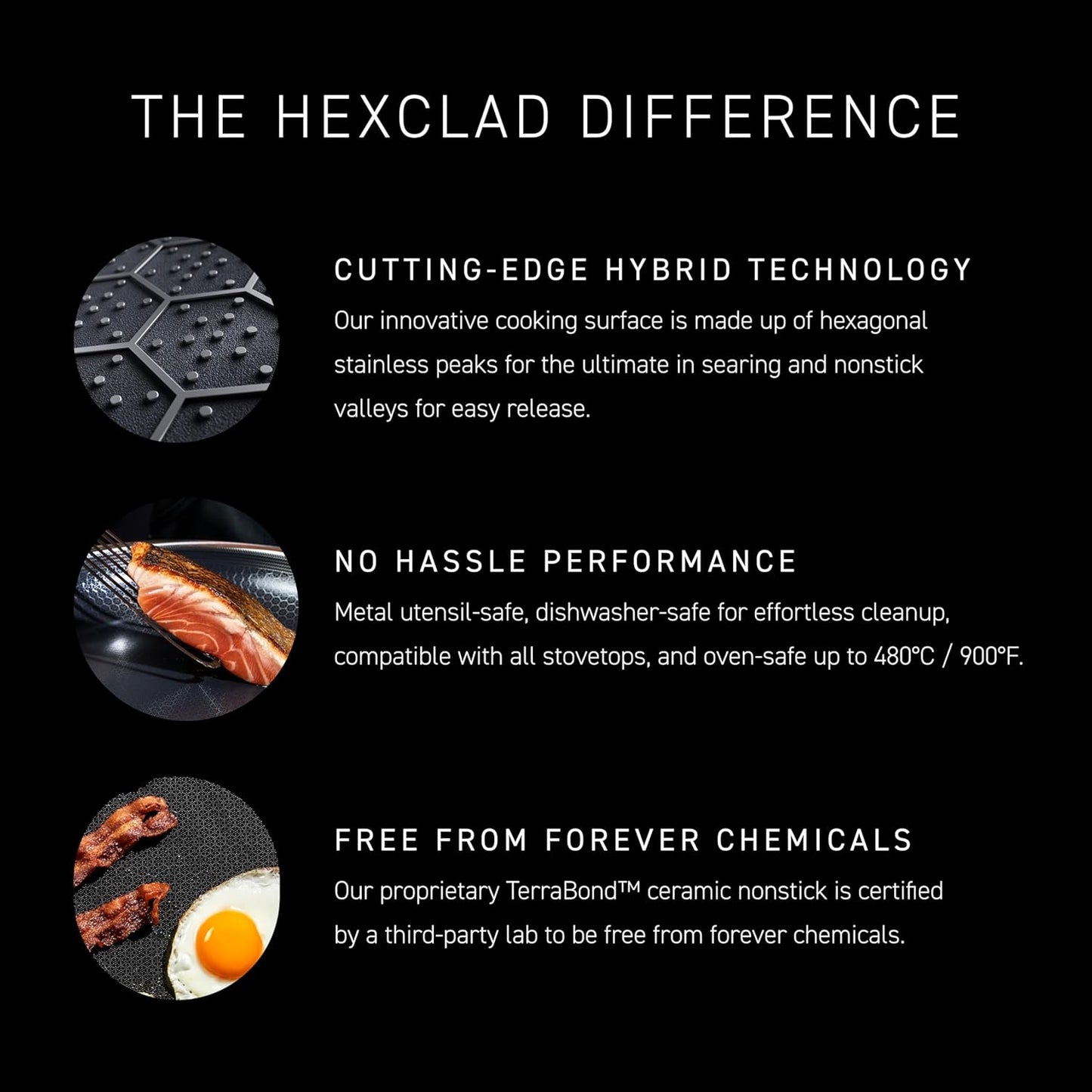 HexClad Hybrid Nonstick 7-Quart Sauté Pan with Tempered Glass Lid, Chi