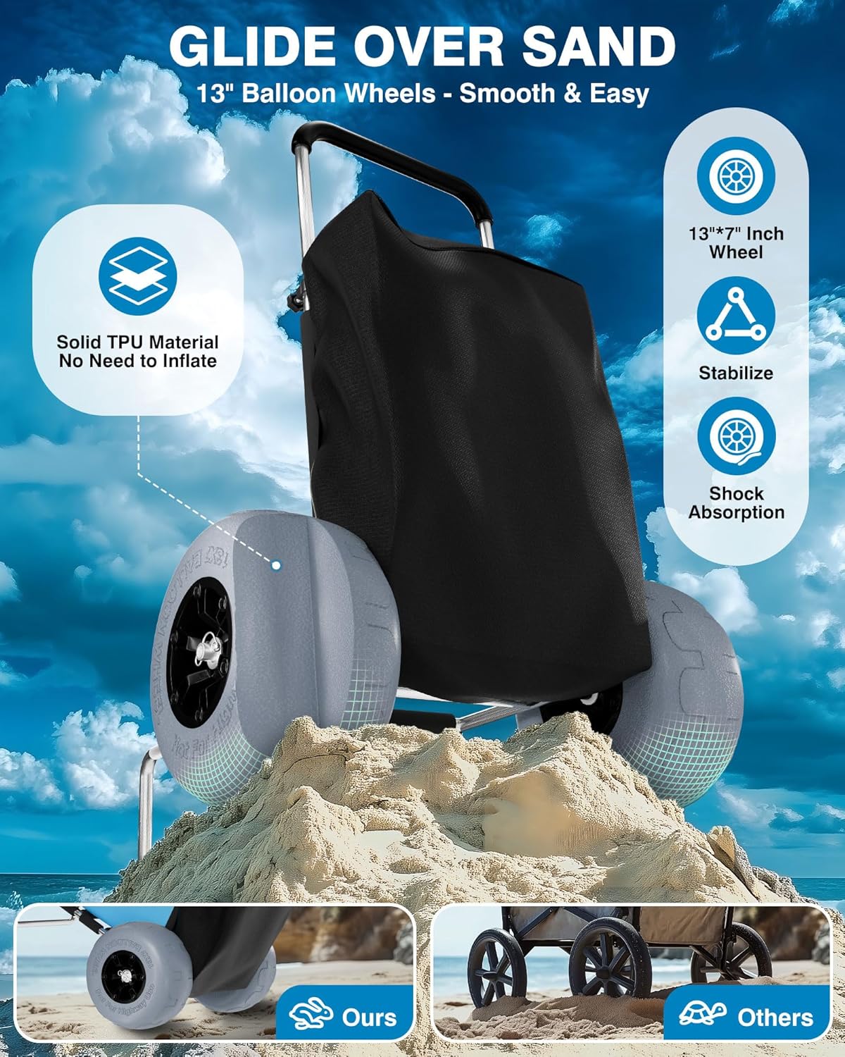 PYY Beach Cart for Sand - Foldable Aluminum Wagon Dolly Buggy with Big Balloon Wheels for Outdoor Camping Shopping Fishing with 352 Lbs Capacity, 13" Large Rolling Tires, Collapsible Storage Bag