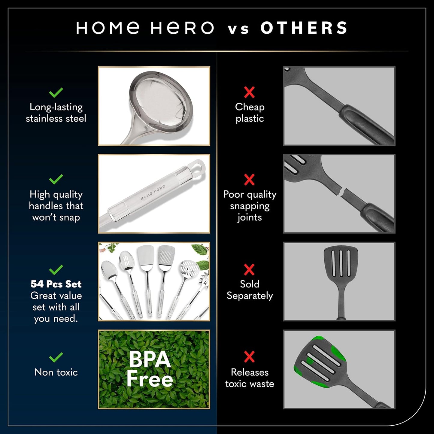 Home Hero 54-Piece Stainless Steel Kitchen Utensils Set - Heat-Resista
