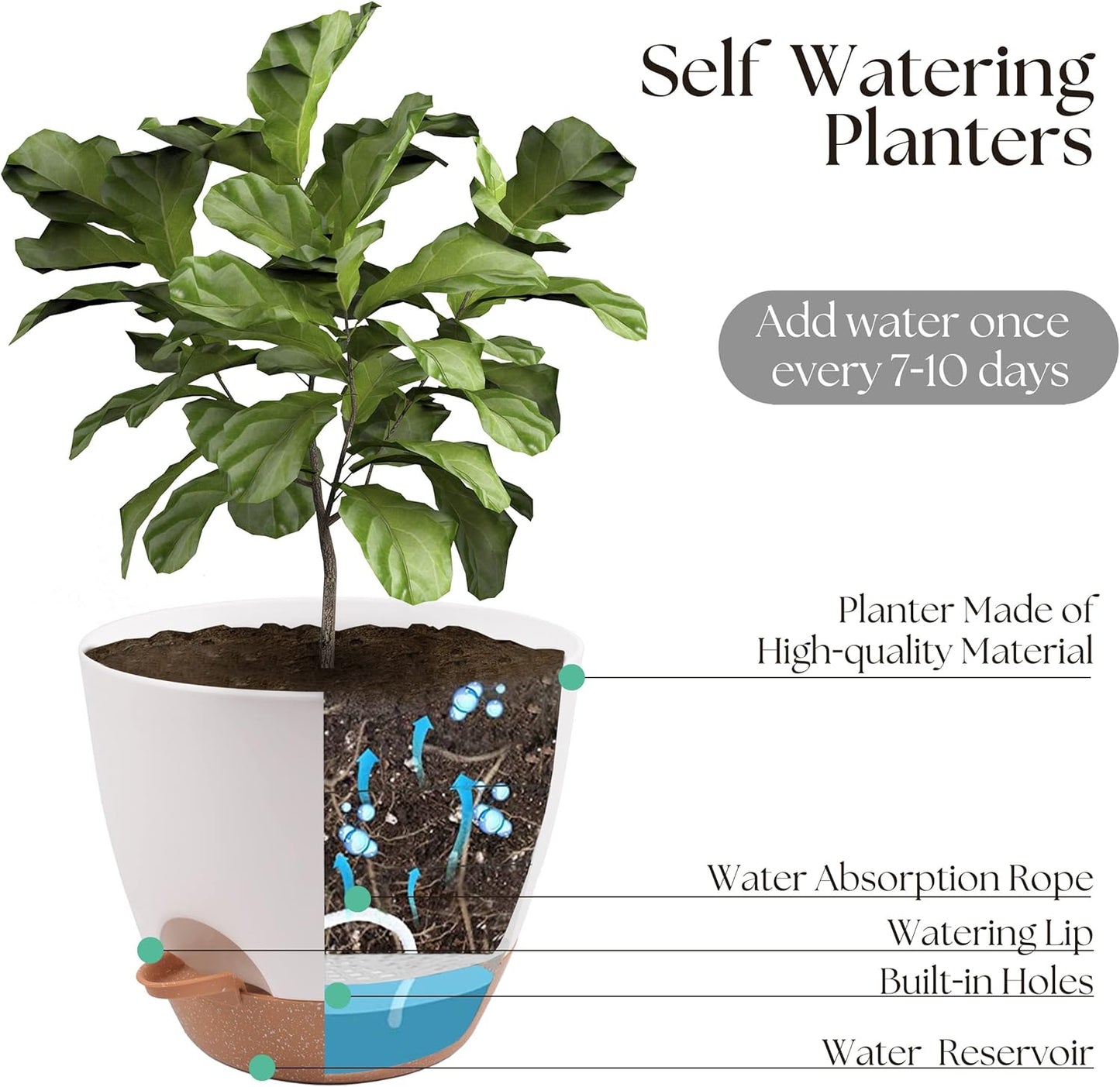 Plant Pots 12/10/9 inch Set of 3, Self Watering Flower Pots Indoor Out