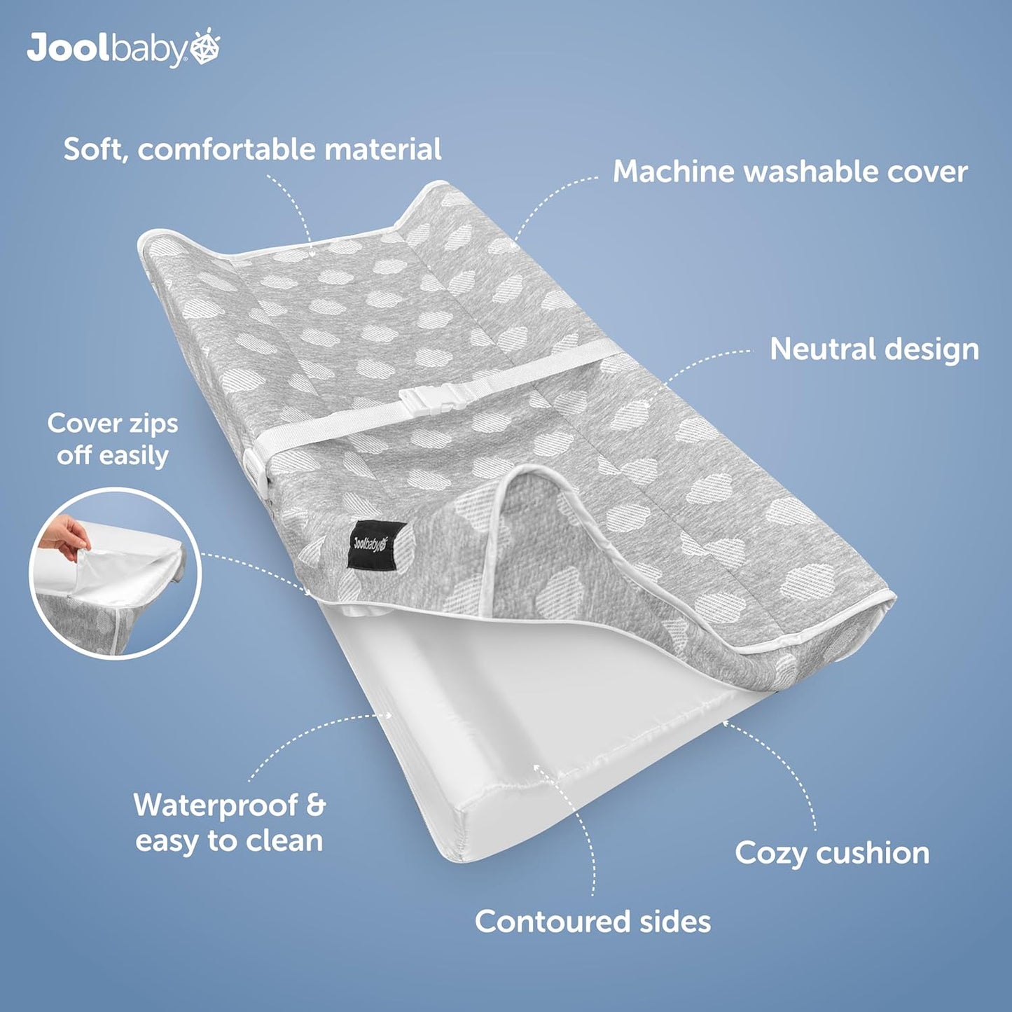 Jool Baby Serenity Soft Changing Pad + Washable Cover, Non-Slip - Fits Standard Changing Tables & Dressers (Cloud Pattern, Gray)