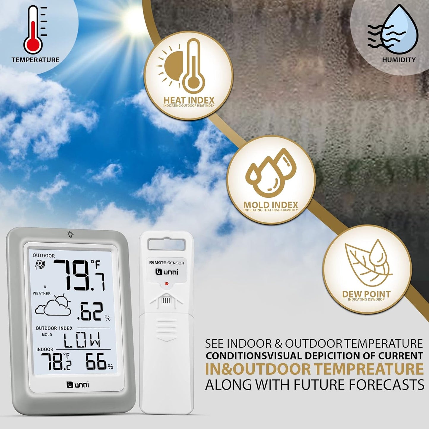 Indoor Outdoor Thermometer Hygrometer Wireless Weather Station, Temper