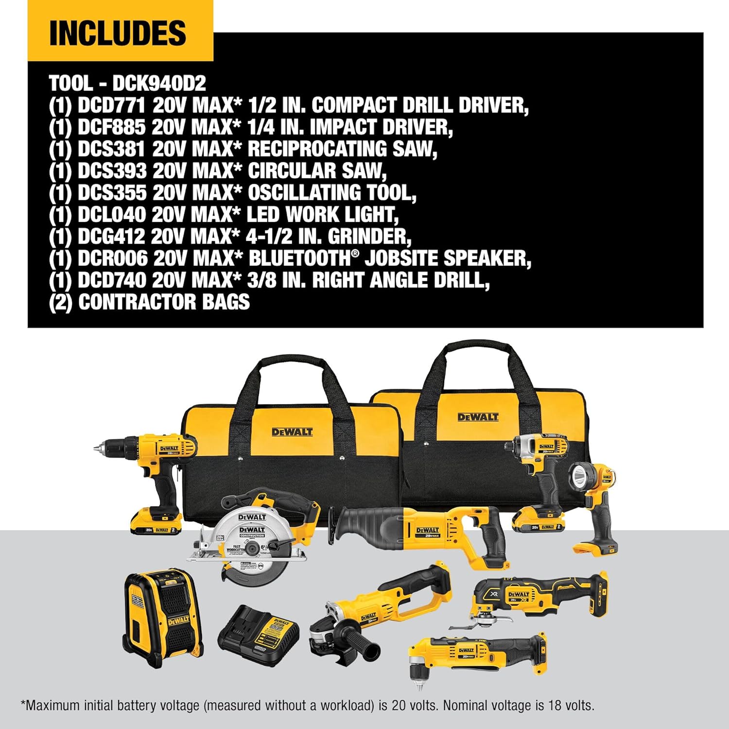 DEWALT 20V MAX Power Tools, 9 Cordless Tool Combo, Impact and Drill Dr