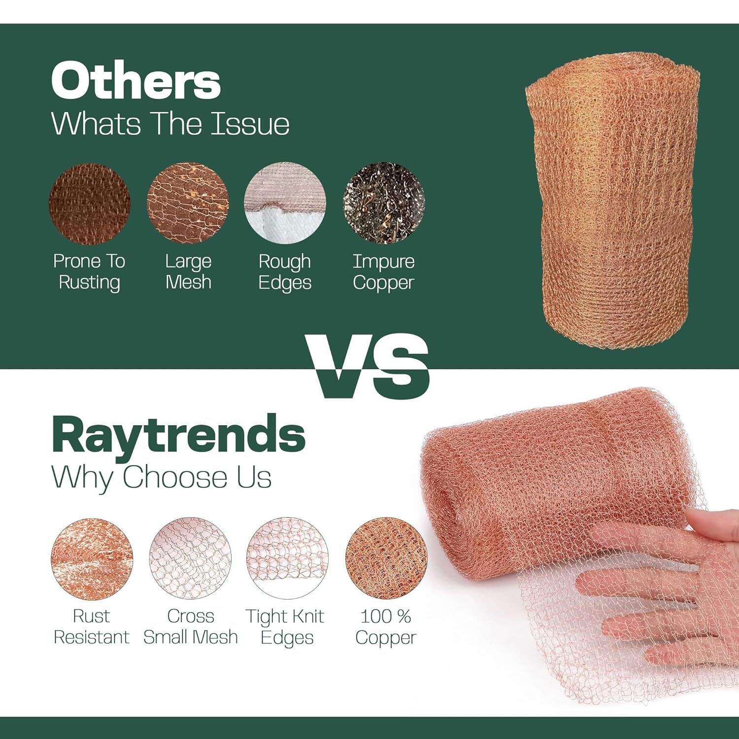3rd Gen Copper Mesh Rodent Control Kit - Raytrends 100% Premium & Pure