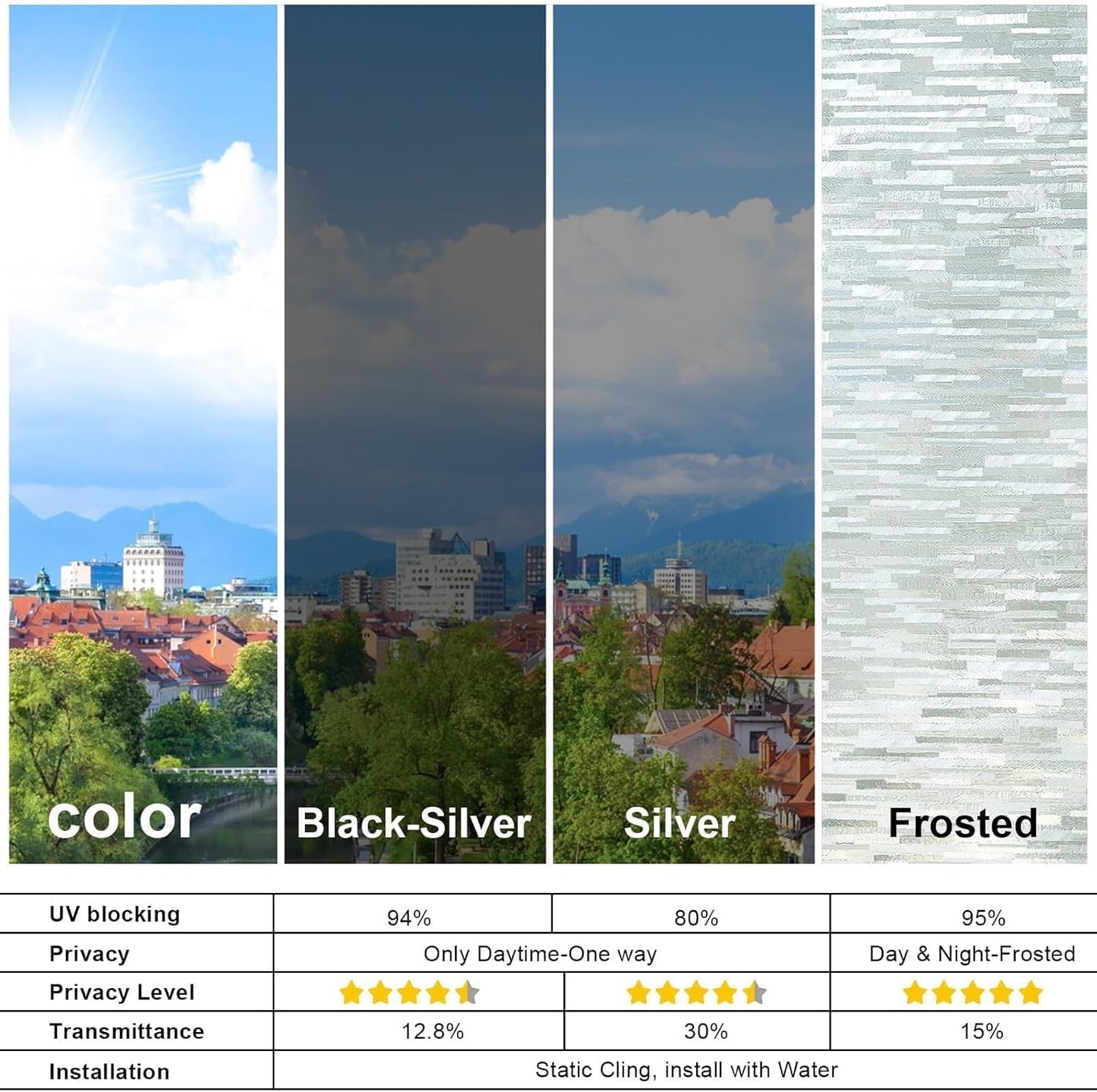 One Way Daytime Window Privacy Film See Out Not in, Window Tint for Home, Reflective Mirror Glass Windows Coverings Sun Heat UV Blocking, Black-Silver, 17.5" X 78.7"