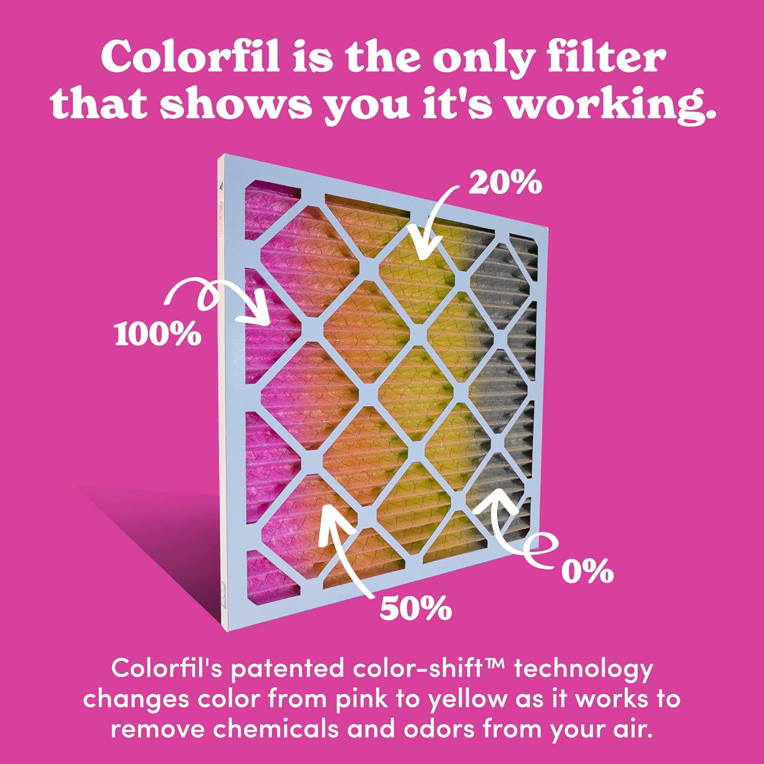 Colorfil 20x20x1 Air Filter (2-Pack) | Made in the USA | Color Changin