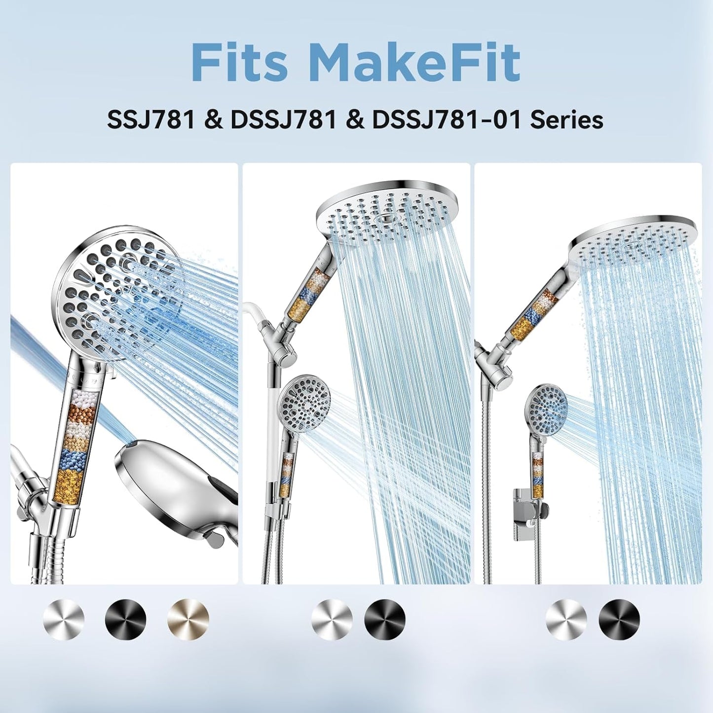 MakeFit Shower Head Filter Replacement Cartridge for SSJ781/DSSJ781/ DSSJ781-01 MakeFit Filtered Handheld Shower Head (2-PACK)