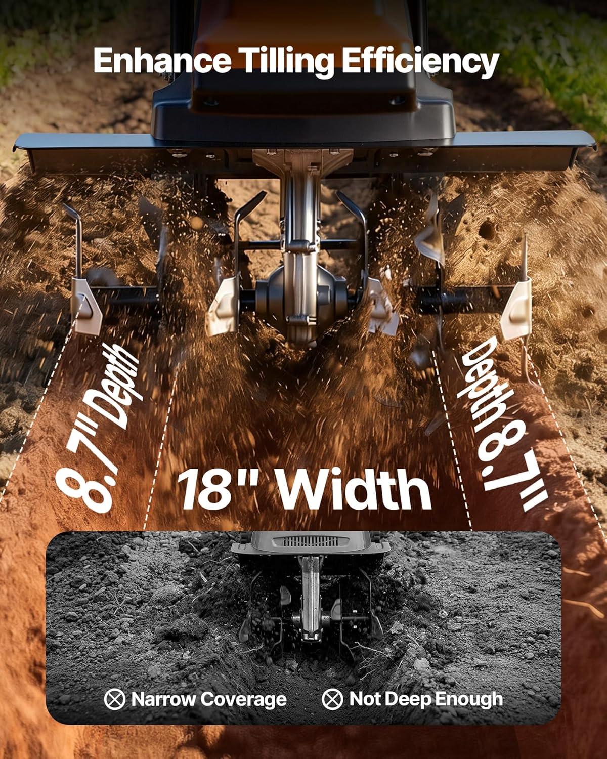 VEVOR Corded Electric Tiller, 18 Inch Tilling Width Garden Rototiller,