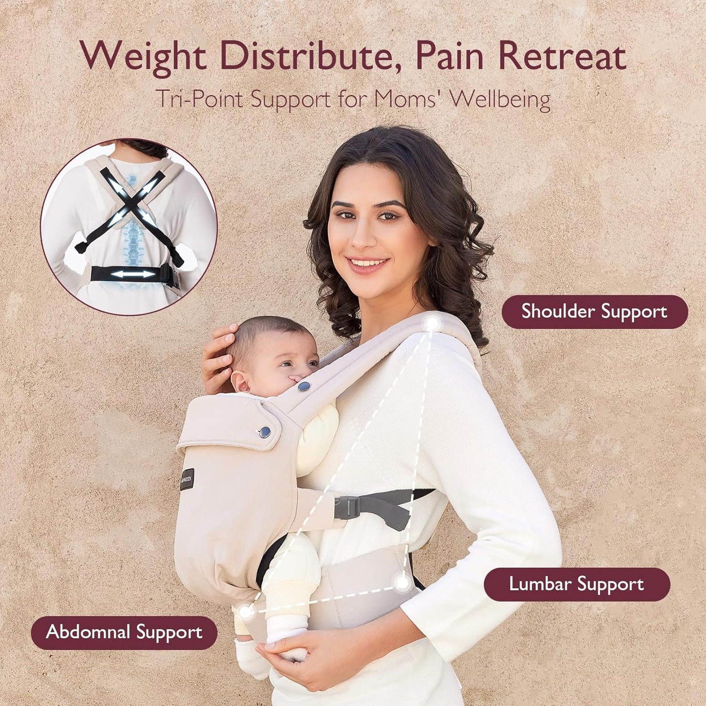 Momcozy Baby Carrier - Ergonomic, Cozy and Lightweight Carrier for 7-4