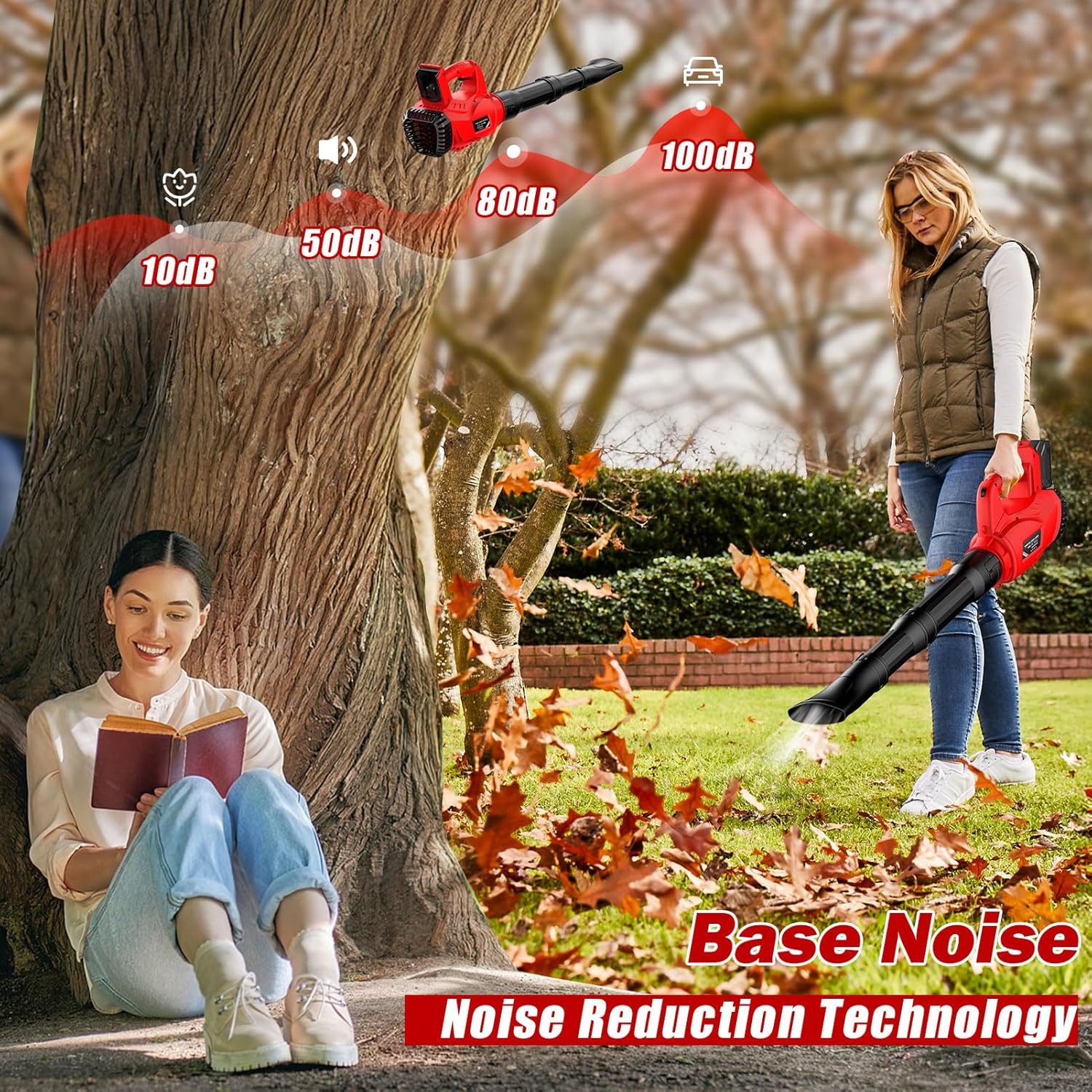 Leaf Blower Cordless for Milwaukee M18 Battery Powered(No Battery) wit