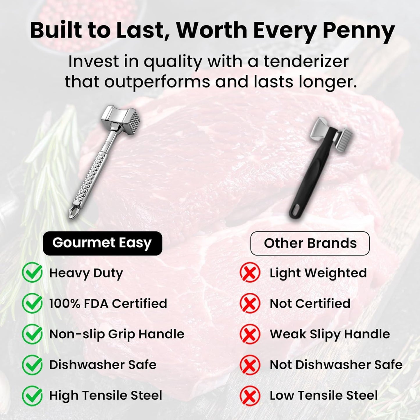 Stainless Steel Meat Tenderizer Tool, Premium Meat Mallet with Non-Sli