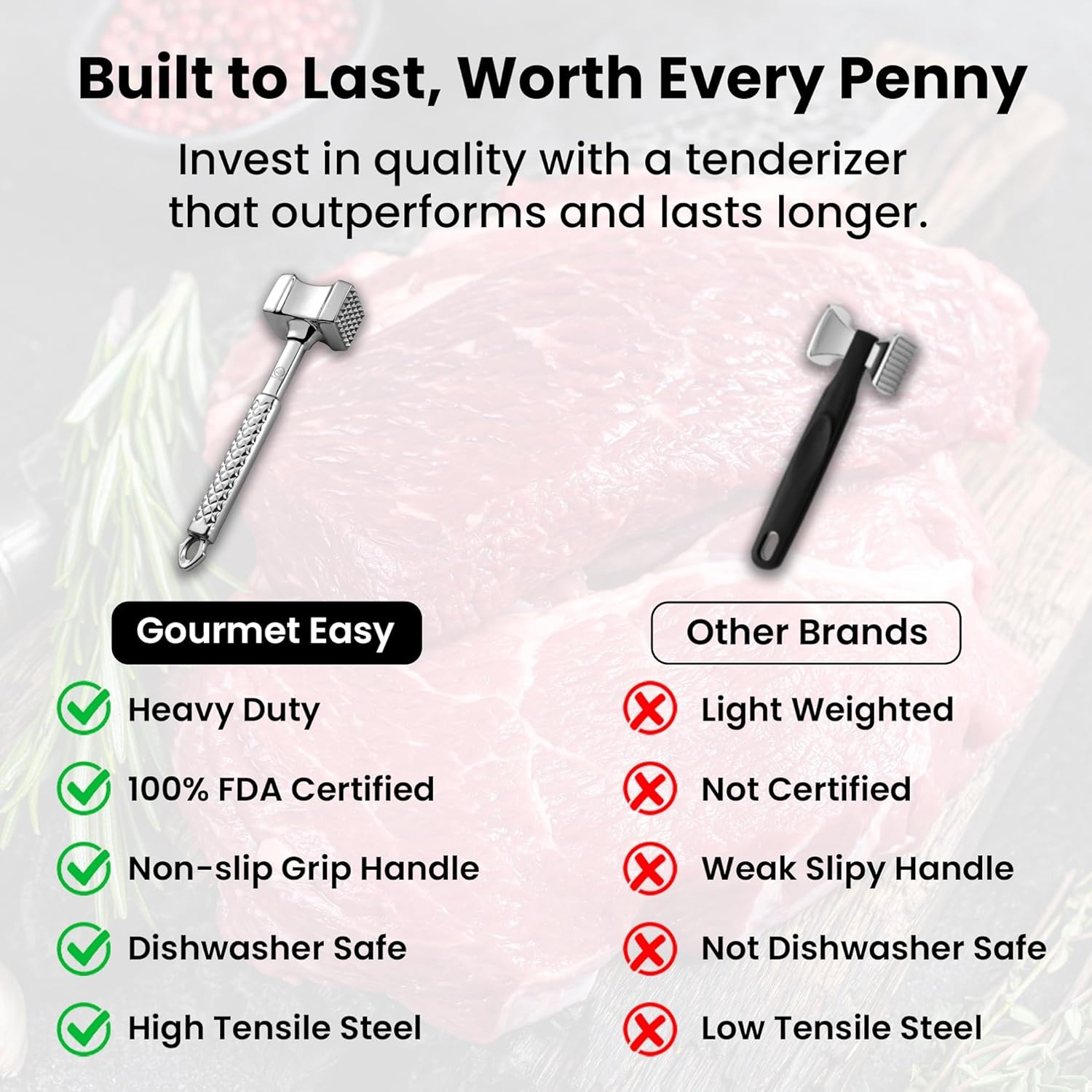 Stainless Steel Meat Tenderizer Tool, Premium Meat Mallet with Non-Sli