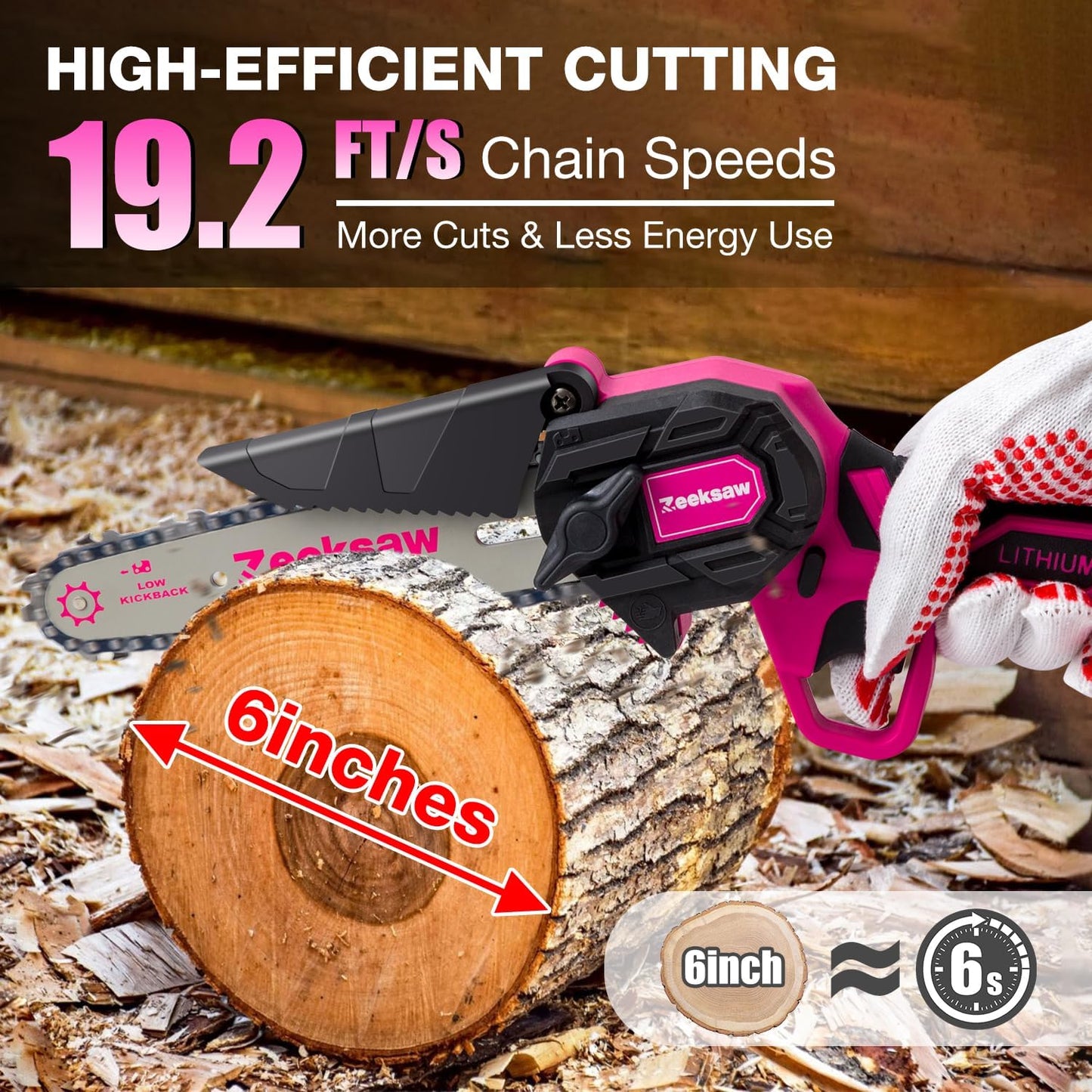 Pink Mini Chainsaw Cordless 6 inch - Electric Hand Held Chain Saw Batt