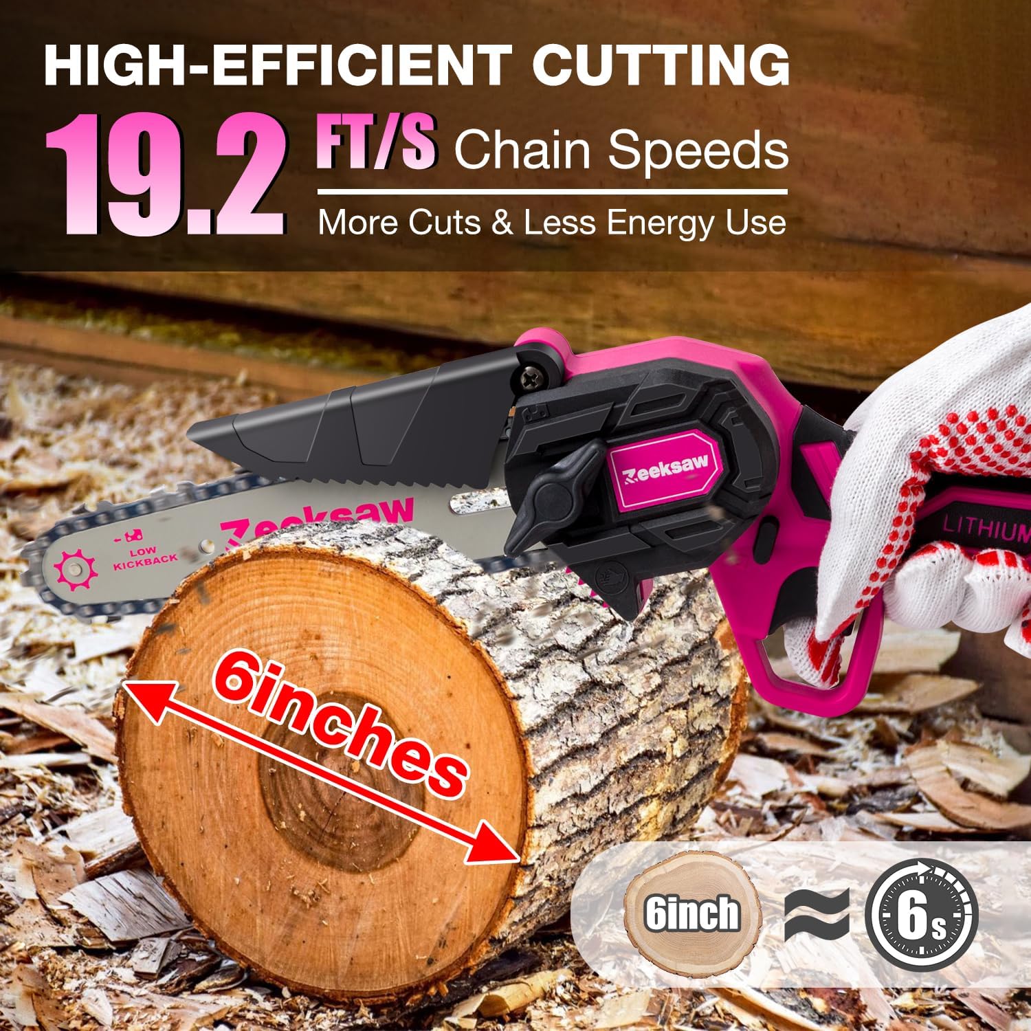 Pink Mini Chainsaw Cordless 6 inch - Electric Hand Held Chain Saw Batt