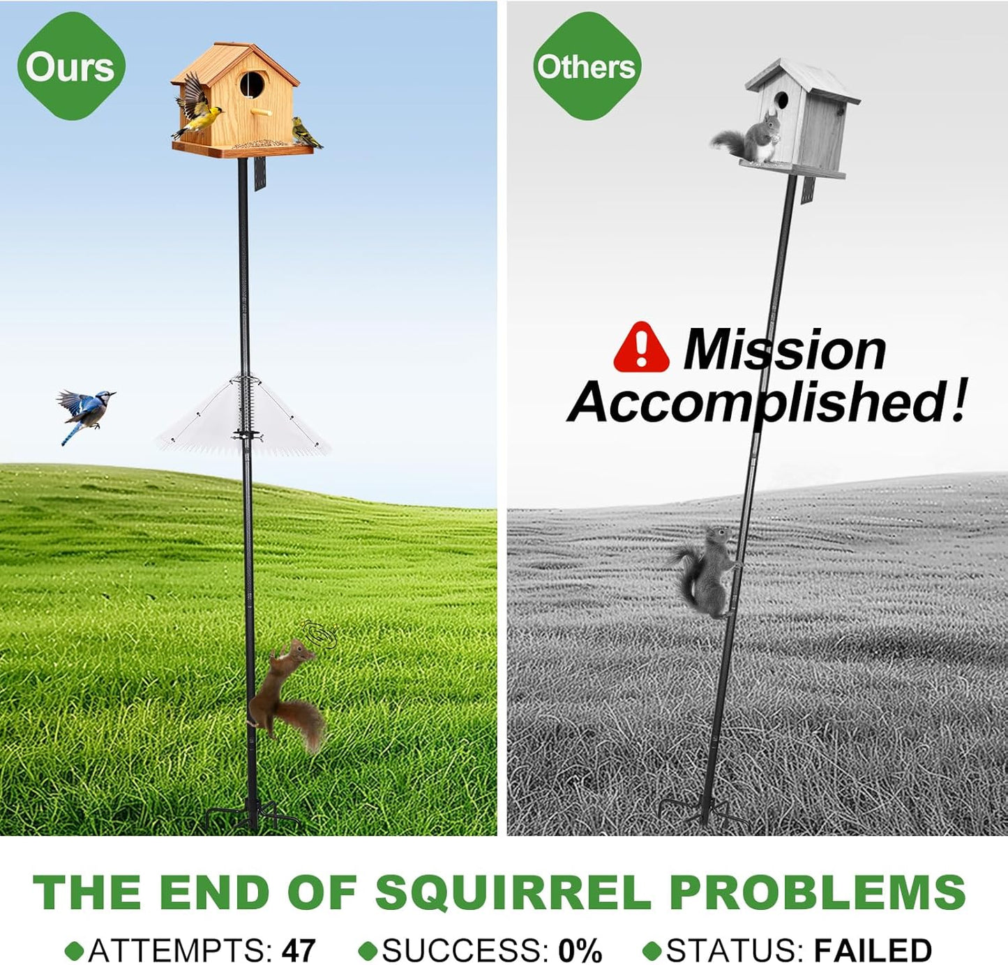 Bird Feeder Pole with Squirrel Baffle 92 Inch Bird House Poles Squirrel Proof for Outdoors Heavy Duty Smart Bird Feeding Station with Stainless Steel Spring Adjustable Height Mounting Pole