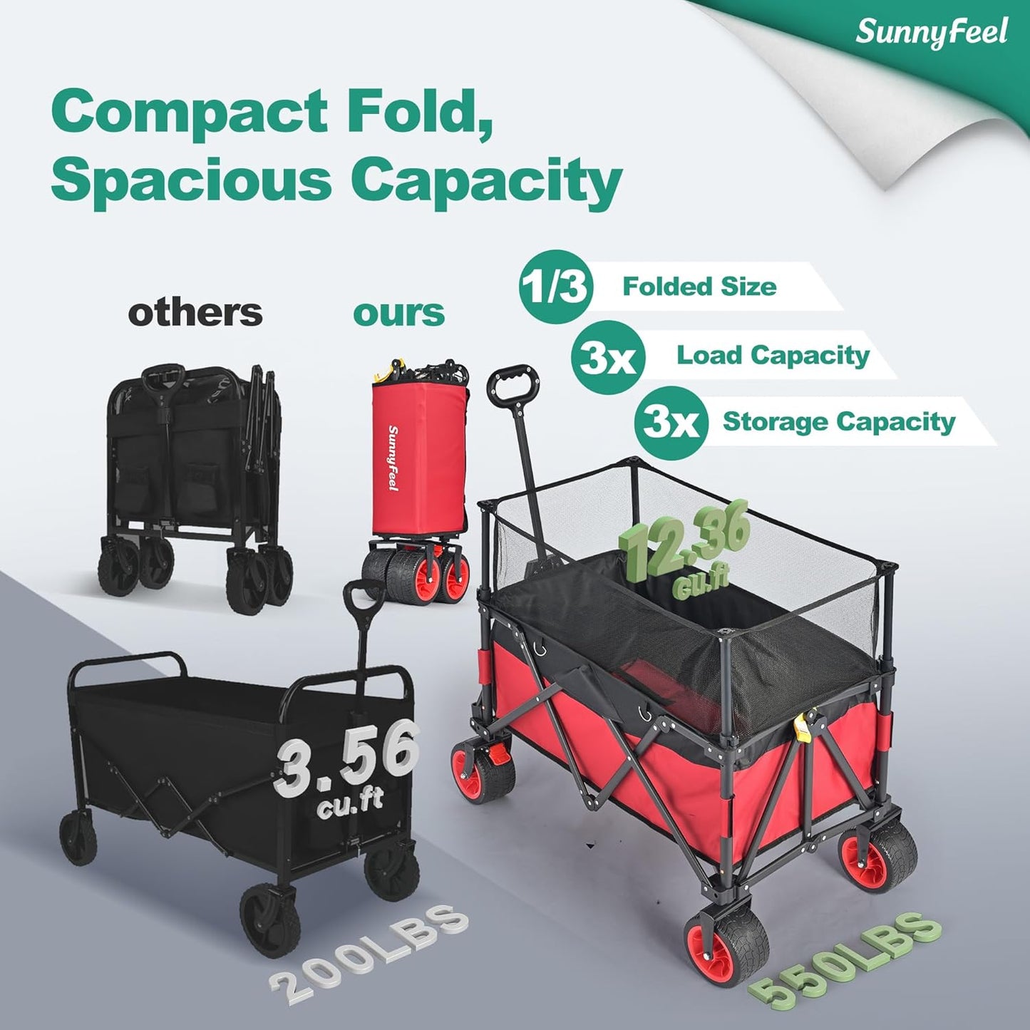 SUNNYFEEL 500 lb Heavy Duty Utility Wagon, Collapsible Outdoor Wagon Cart with Adjustable Handle & Foldable Wheels for Camping, Garden, Shopping (Red, Tall Version)