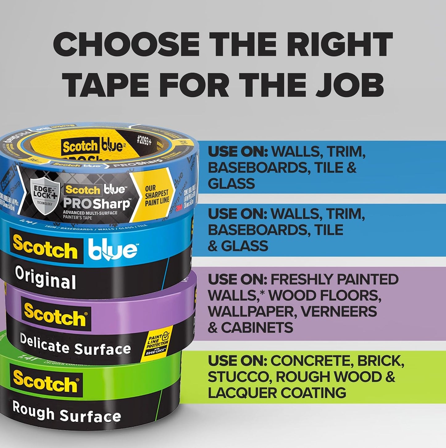 Scotch Rough Surface Extra Strength Painters Tape, 1.5 Inch Wide (1.41 in. X 60 Yds) 1 Roll, Green Tape Protects Surfaces and Removes Easily, Painting Tapes for Indoor and Outdoor Use (2060-36AP)