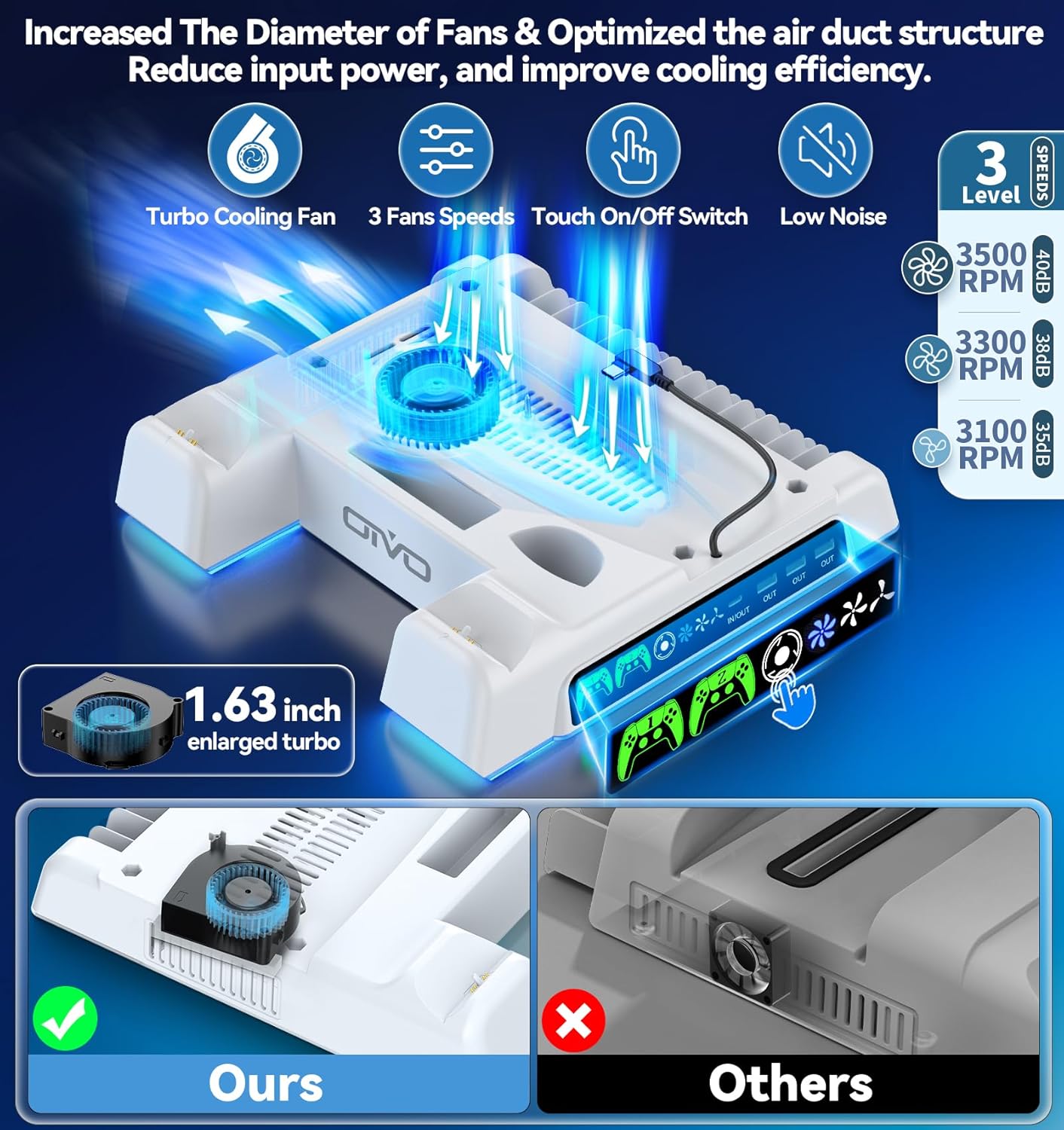 PS5/Slim/Pro Stand and Cooling Station with LED Controller Charging St