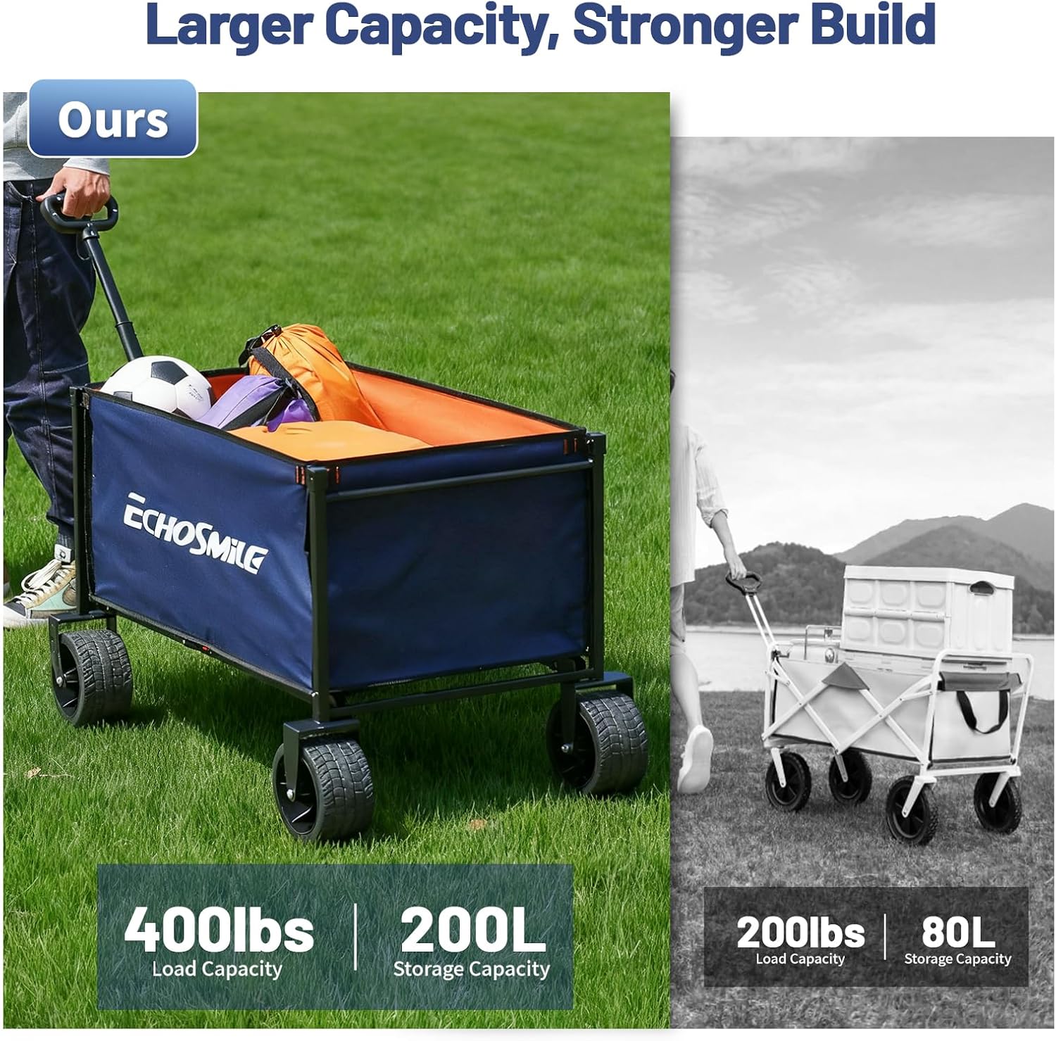 EchoSmile Collapsible Wagon Cart for Camping & Beach - Heavy Duty 400l