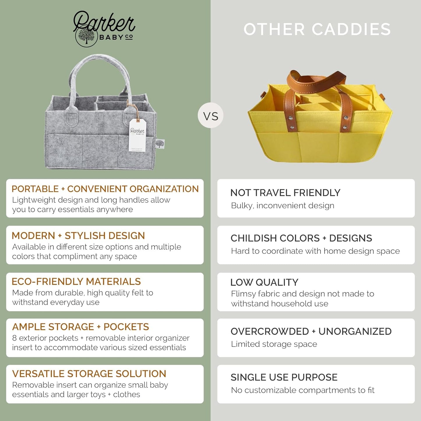 Parker Baby Diaper Caddy - Nursery Storage Bin and Car Organizer for Diapers and Baby Wipes - Oatmeal, Regular