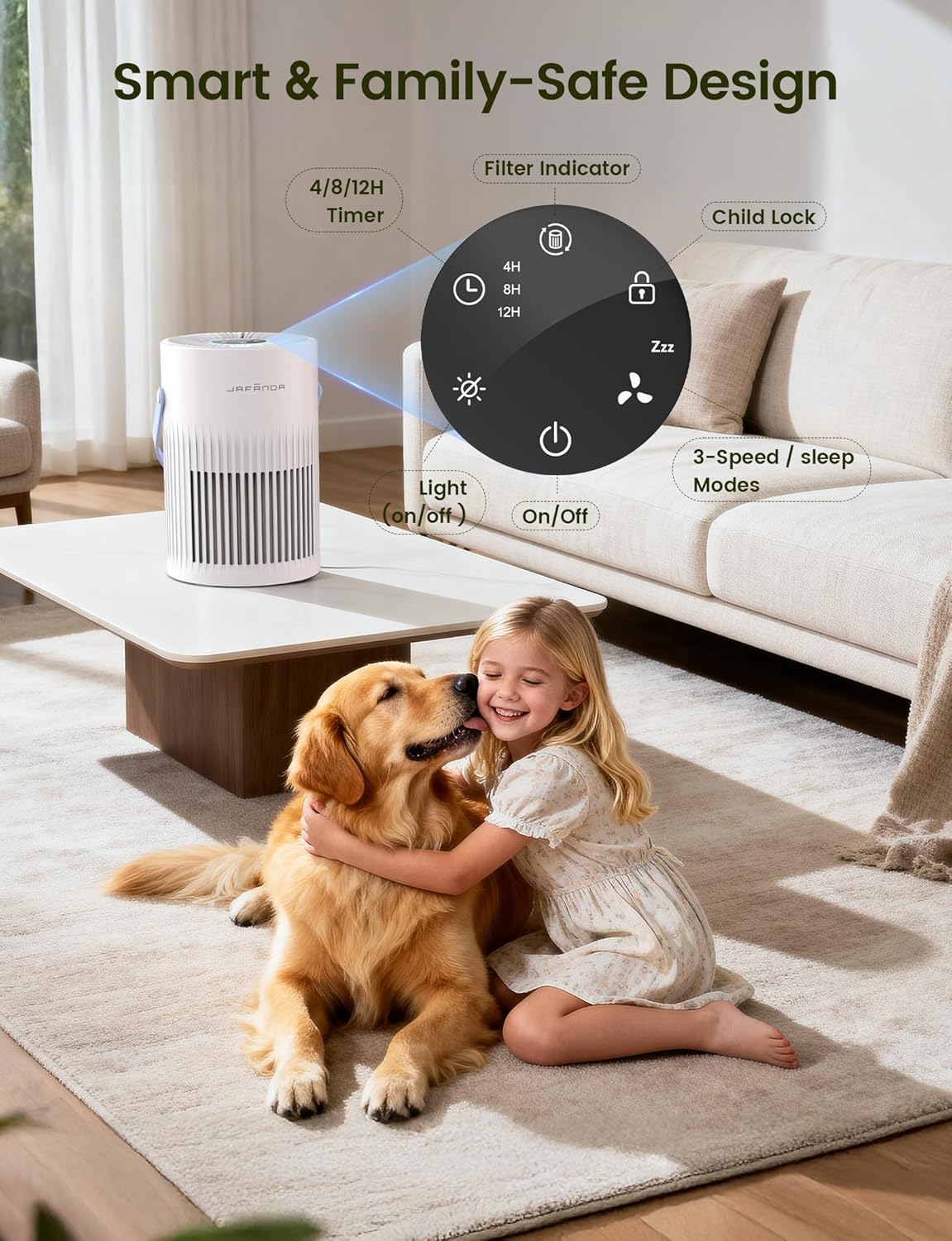 Jafända Air Purifers for Home, Hepa Air Purifier for Bedroom, Air Cleaner for Pet Dander, Quiet Sleep Mode, Portable Air Purifier for Office, Odor, Dust, Smoke (White)