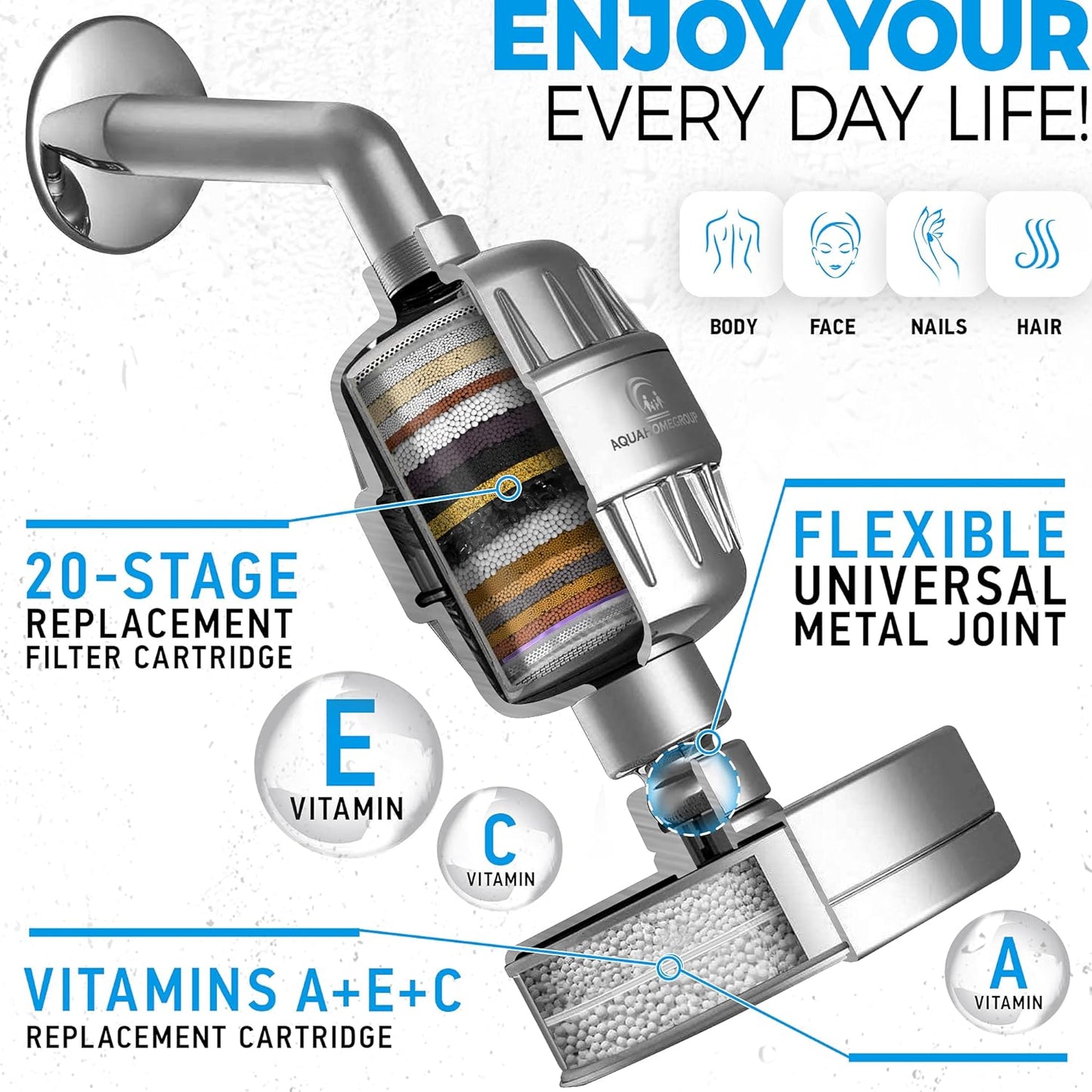 AquaHomeGroup Luxury Filtered Shower Head Set 20+3 Stage Shower Filter