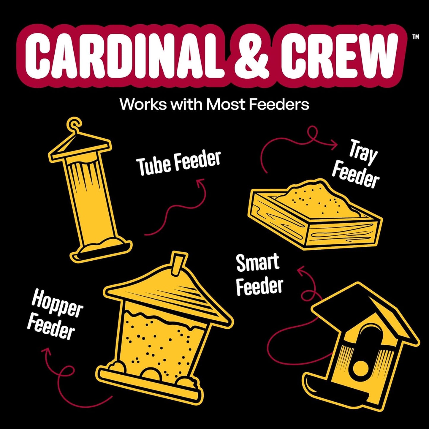 Cardinal & Crew Wild Bird Seed – 10 lb. Black Oil Sunflower, Sunflower