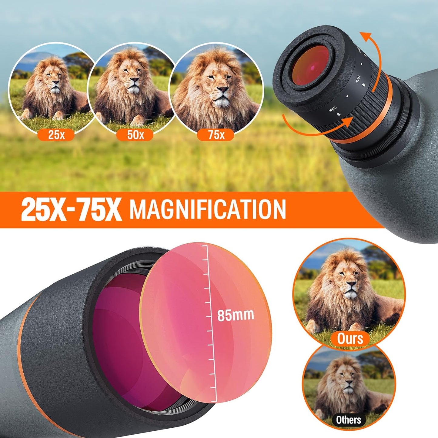 Spotting Scope 25-75x85, Dual Focusing Spotting Scopes with BAK4 Prism & FMC Lens, Tripod, Phone Adapter and Carrying Case, Spotter Scope for targeting, Bird Watching, Wildlife